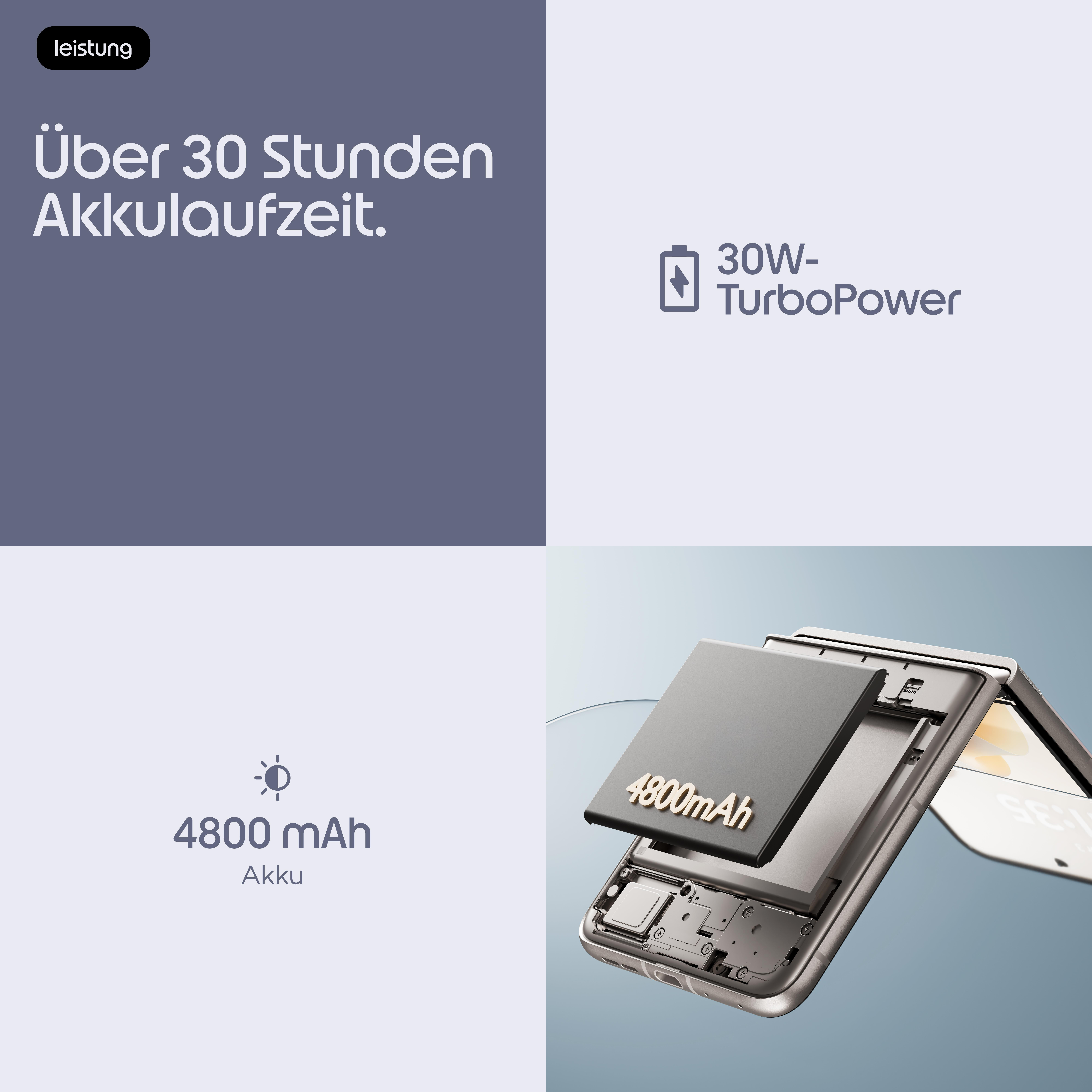 Leistung: Über 30 Stunden Akkulaufzeit, 4800 mAh Akku, 30W TurboPower.