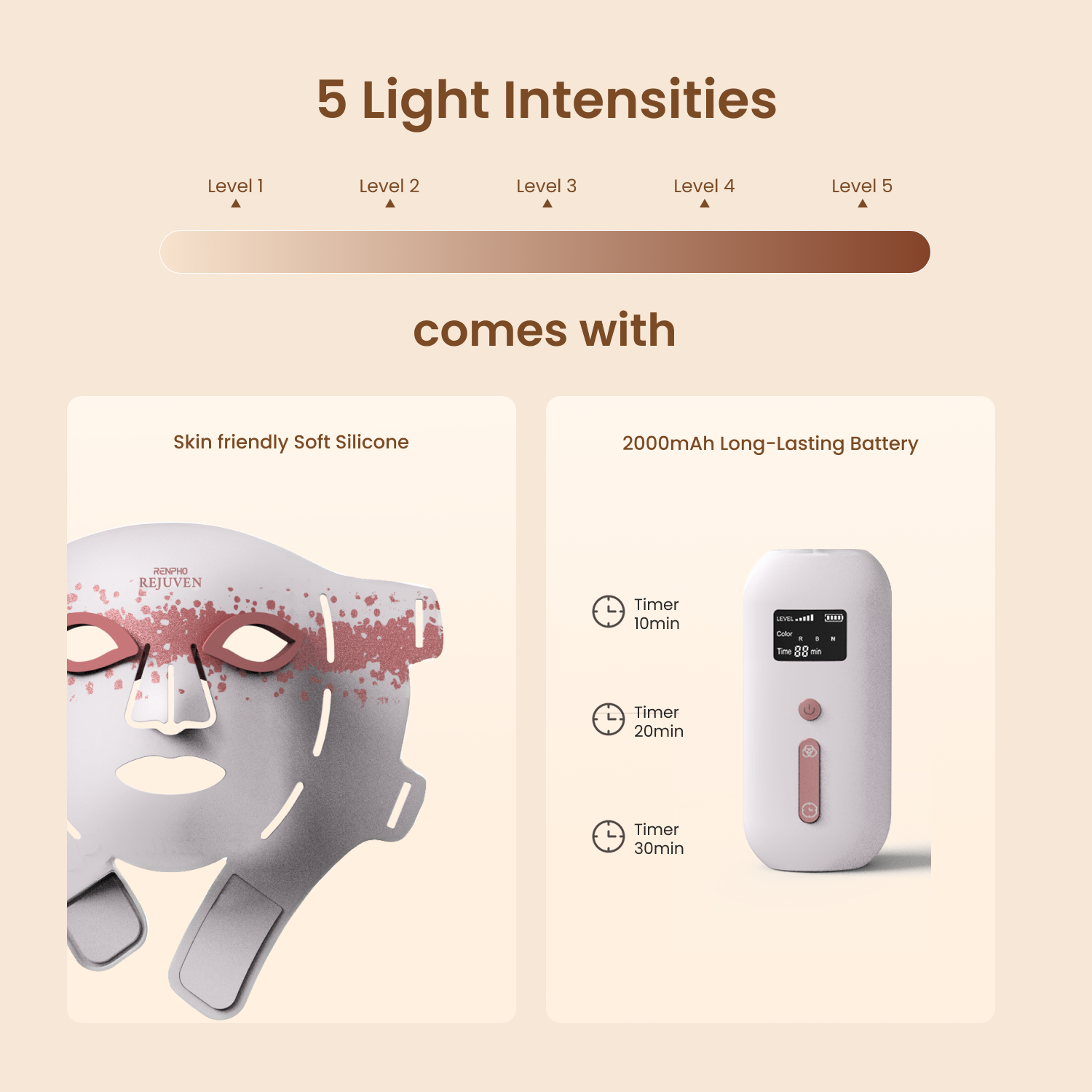 Mascarilla facial con 5 intensidades de luz, silicona suave y duración de batería.