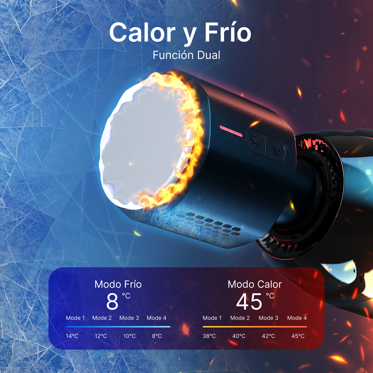 Dispositivo muestra 'Calor y Frío' con función dual. Muestra modo frío 8°C y modo calor 45°C.