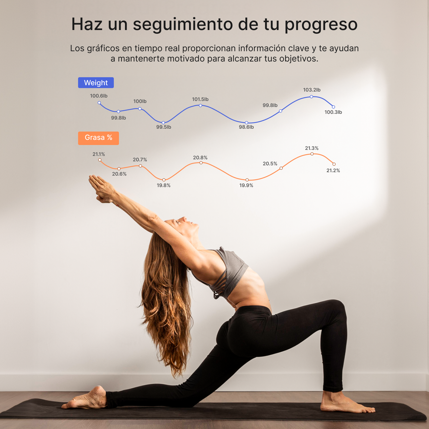 Mujer en pose de yoga sobre esterilla, con gráficos de peso y % grasa corporal.