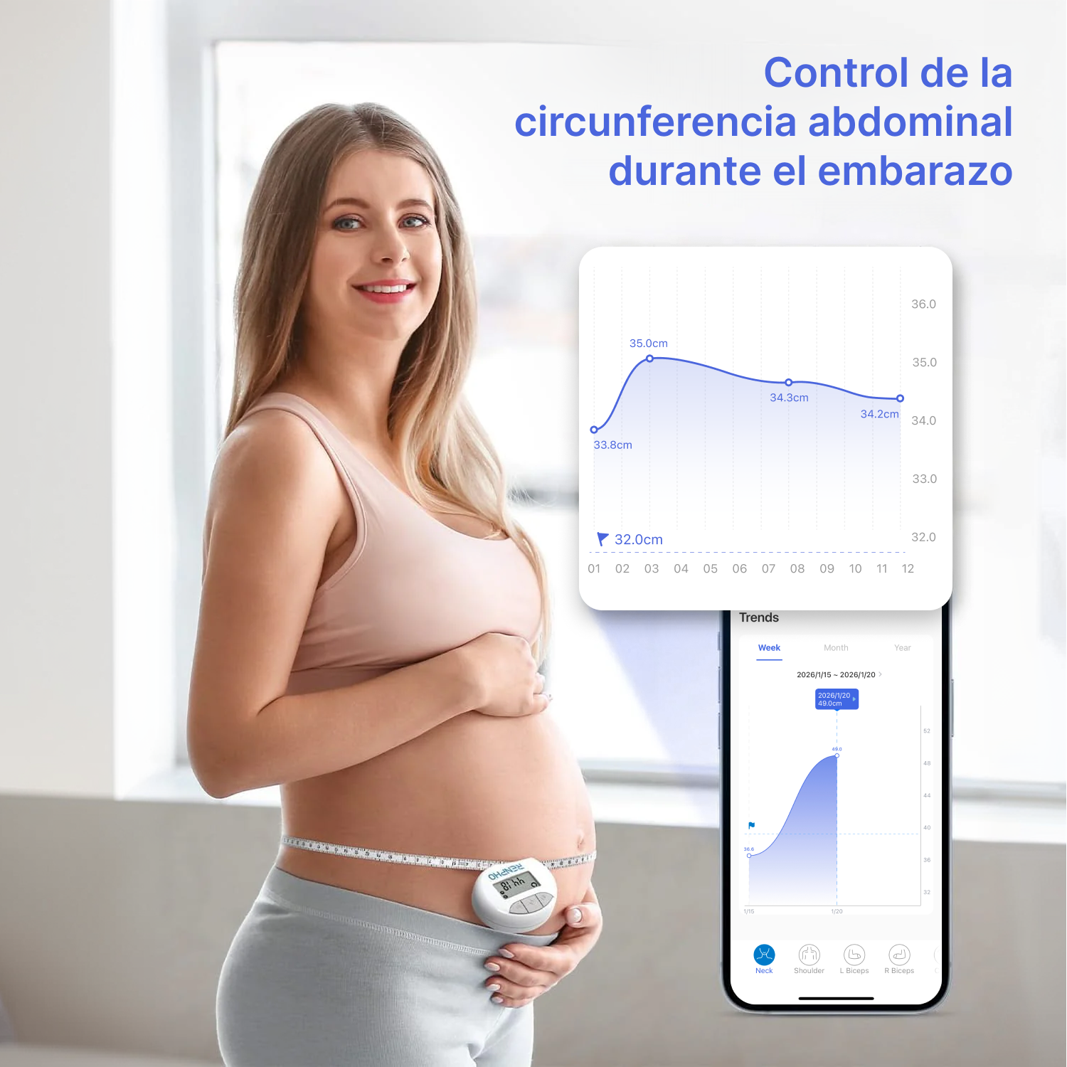 Mujer embarazada mide su circunferencia abdominal con cinta y dispositivo digital. Gráficos muestran tendencias.