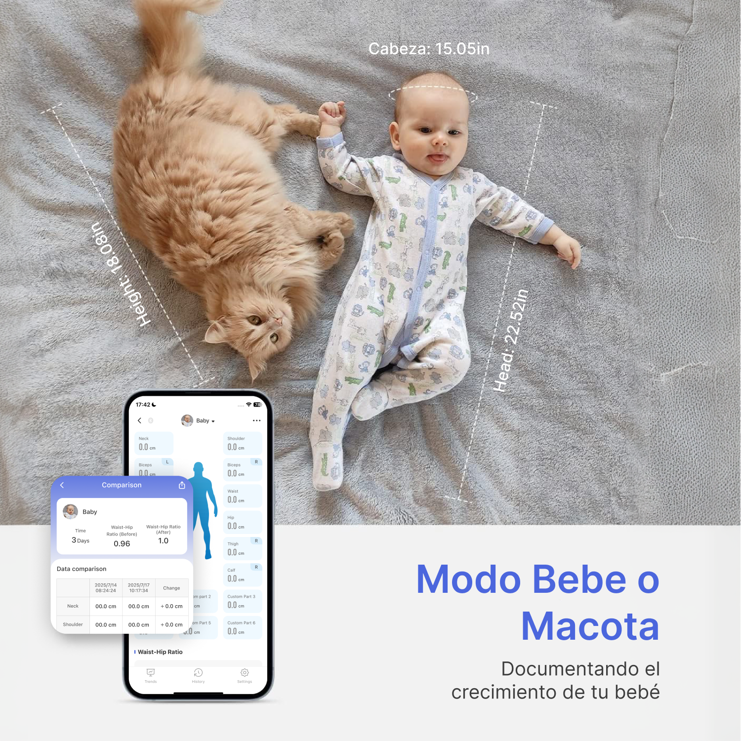 Un bebé y un gato yacen en una manta. Un teléfono muestra medidas corporales.