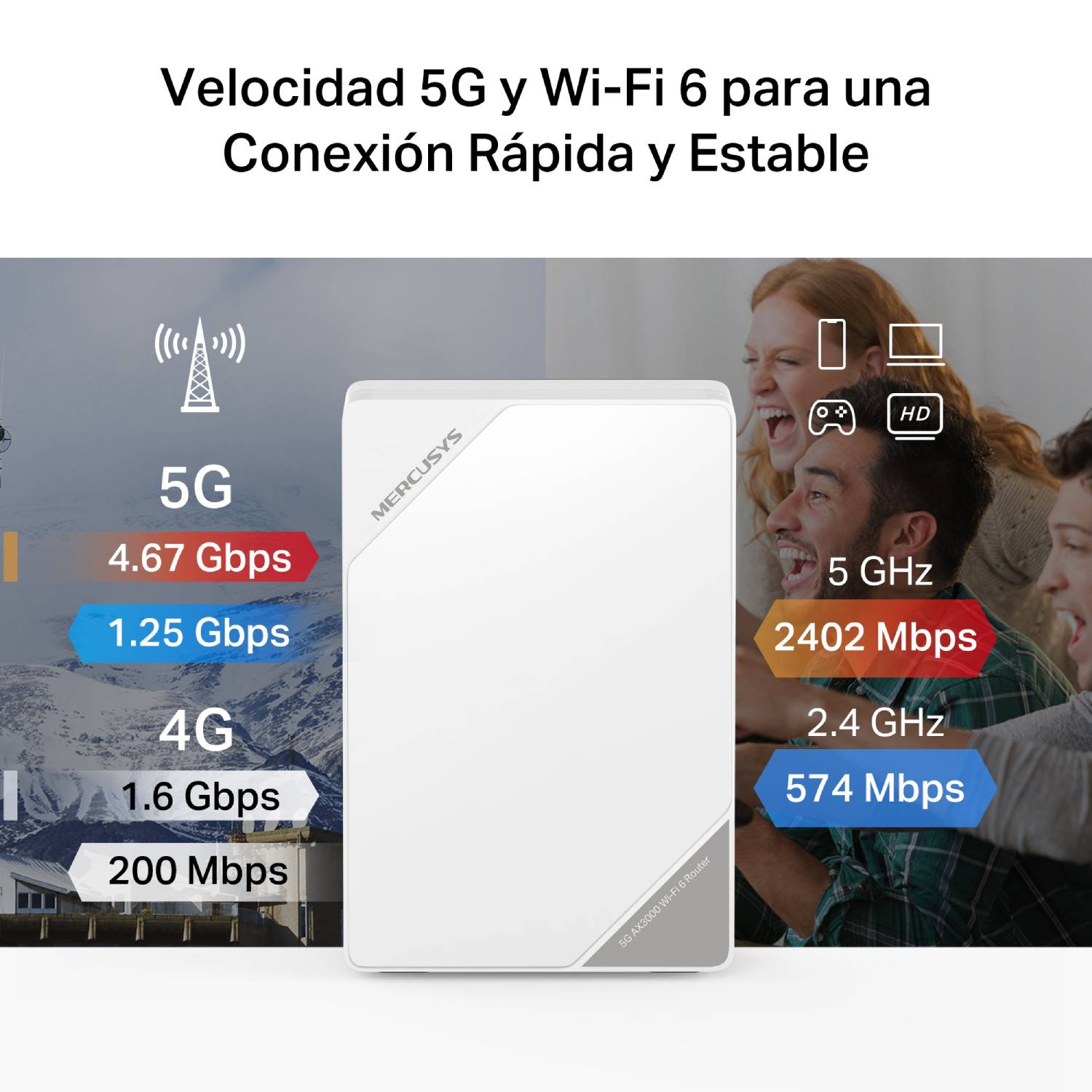 Velocidad 5G y Wi-Fi para una Conexión Rápida y Estable. 5G. 4.67 Gbps. 4G. 1,6 Gbps. 200 Mbps. 5GHz. 2402 Mbps. 2.4 Ghz. 574 Mbps.