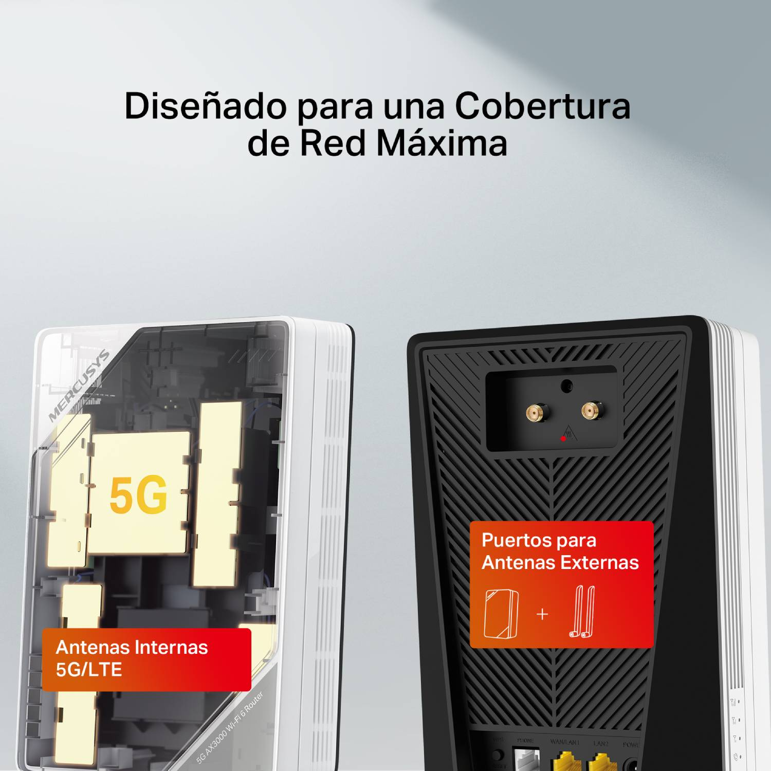 Diseñado para una cobertura de red máxima. 5G. Antenas Internas 5G/LTE. Puertos para Antenas Externas.