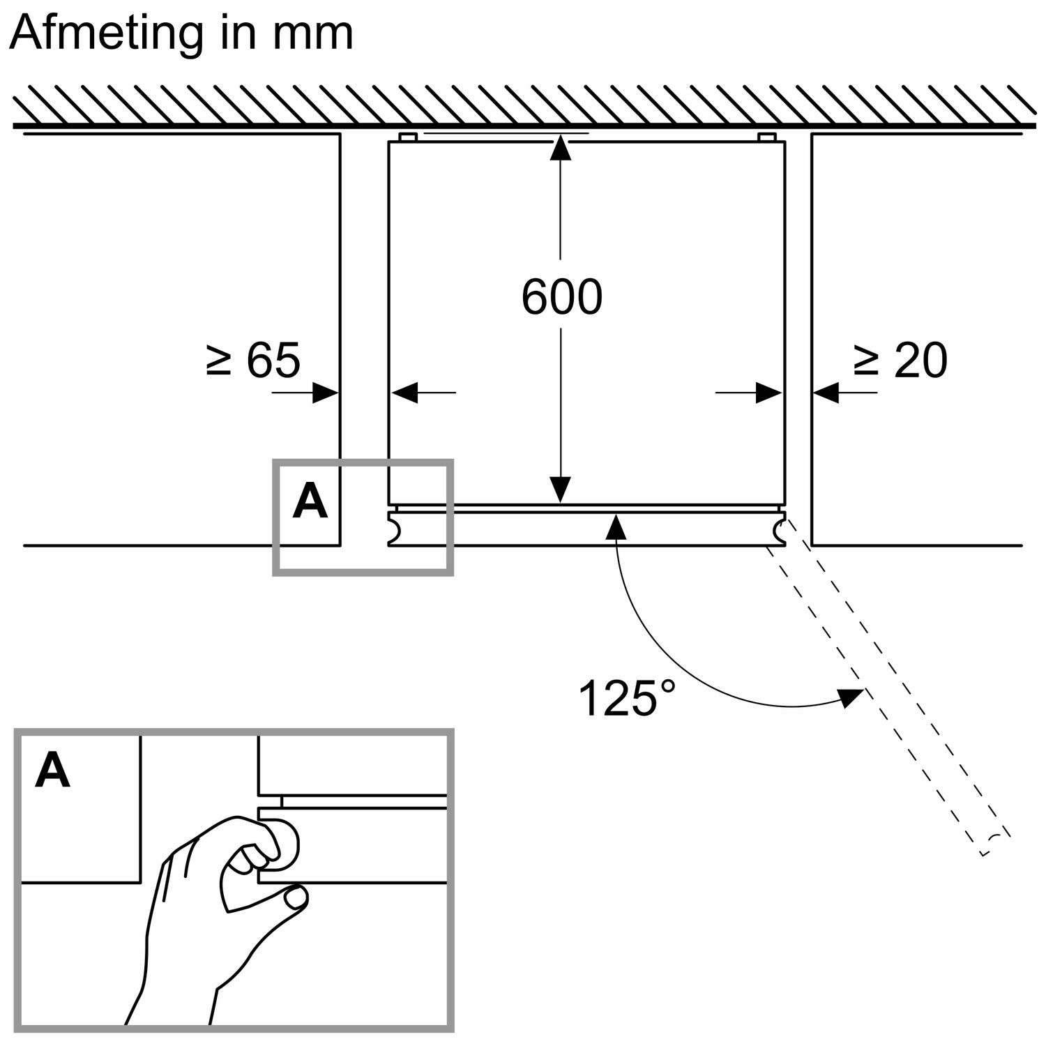 Technische tekening met afmetingen in mm en een hand die een handgreep bedient.