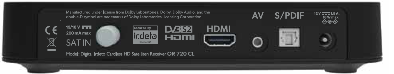 Rückseite eines schwarzen Satellitenreceivers mit Anschlüssen: SAT IN, HDMI, AV, S/PDIF.