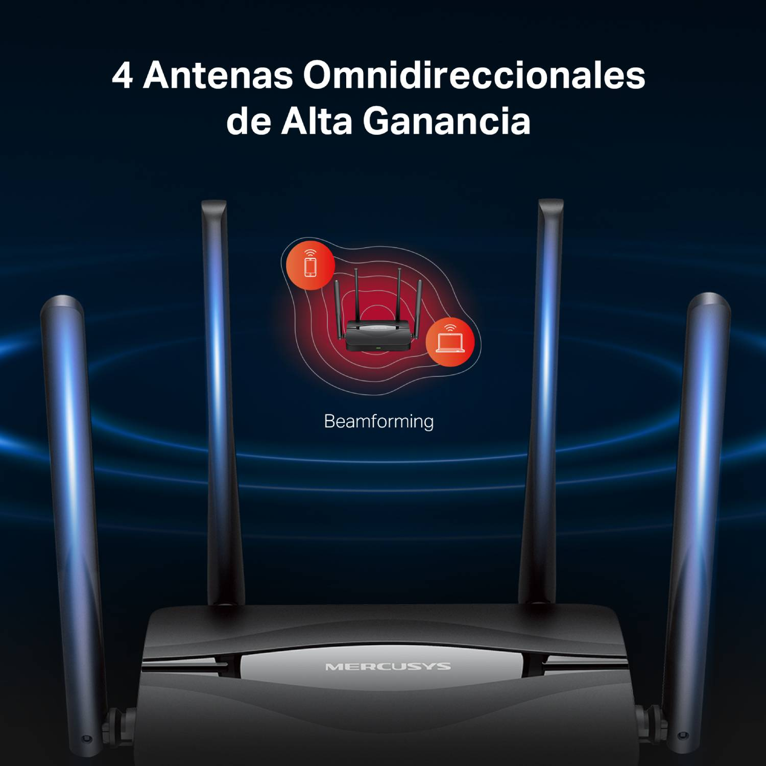 4 antenas Omnidireccionales de Alta Ganancia. Beamforming.
