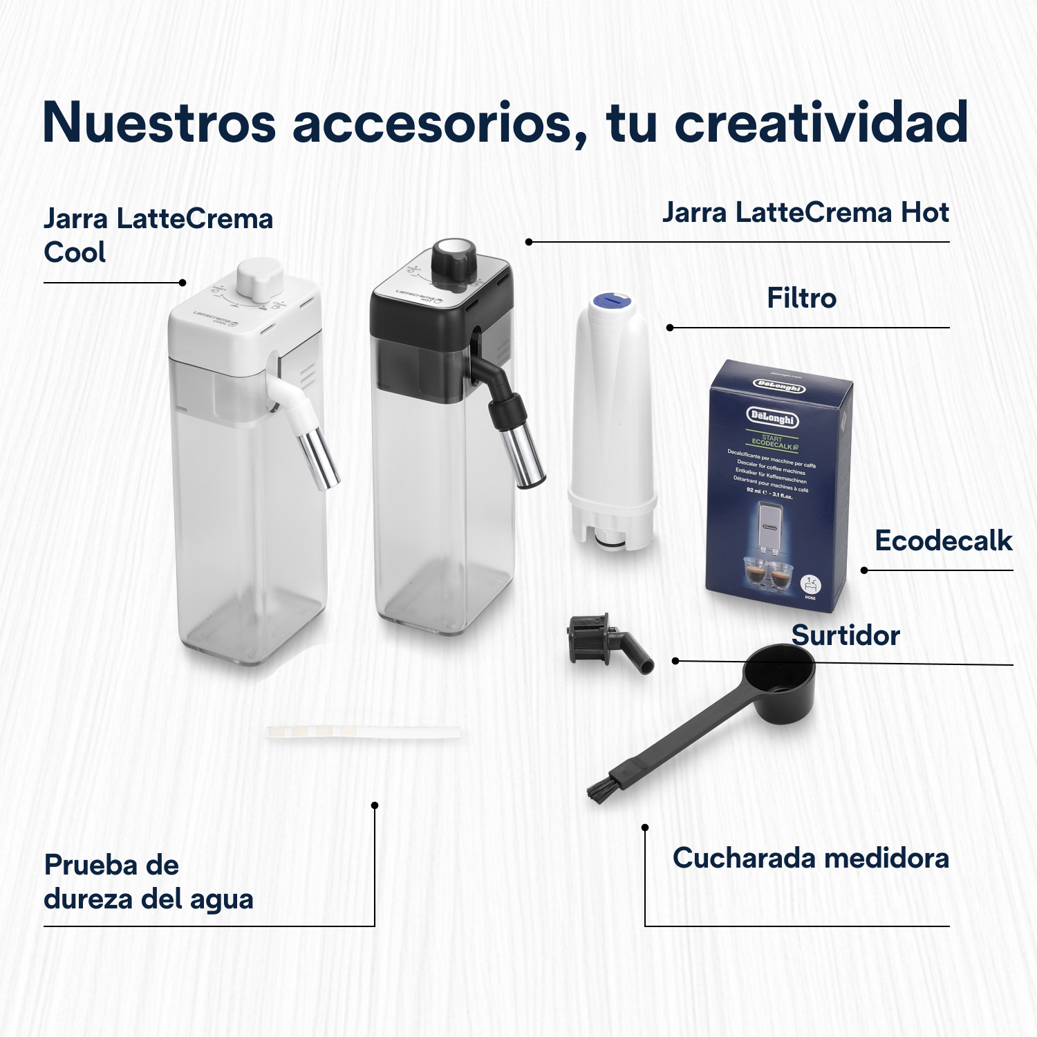 Dos jarras LatteCrema, filtro, Ecodecalk, cuchara medidora y tiras de prueba de dureza.