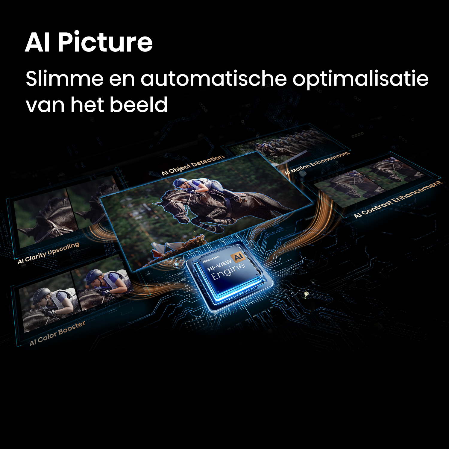 AI Beeld: AI objectdetectie, bewegingsverbetering, contrastverbetering.