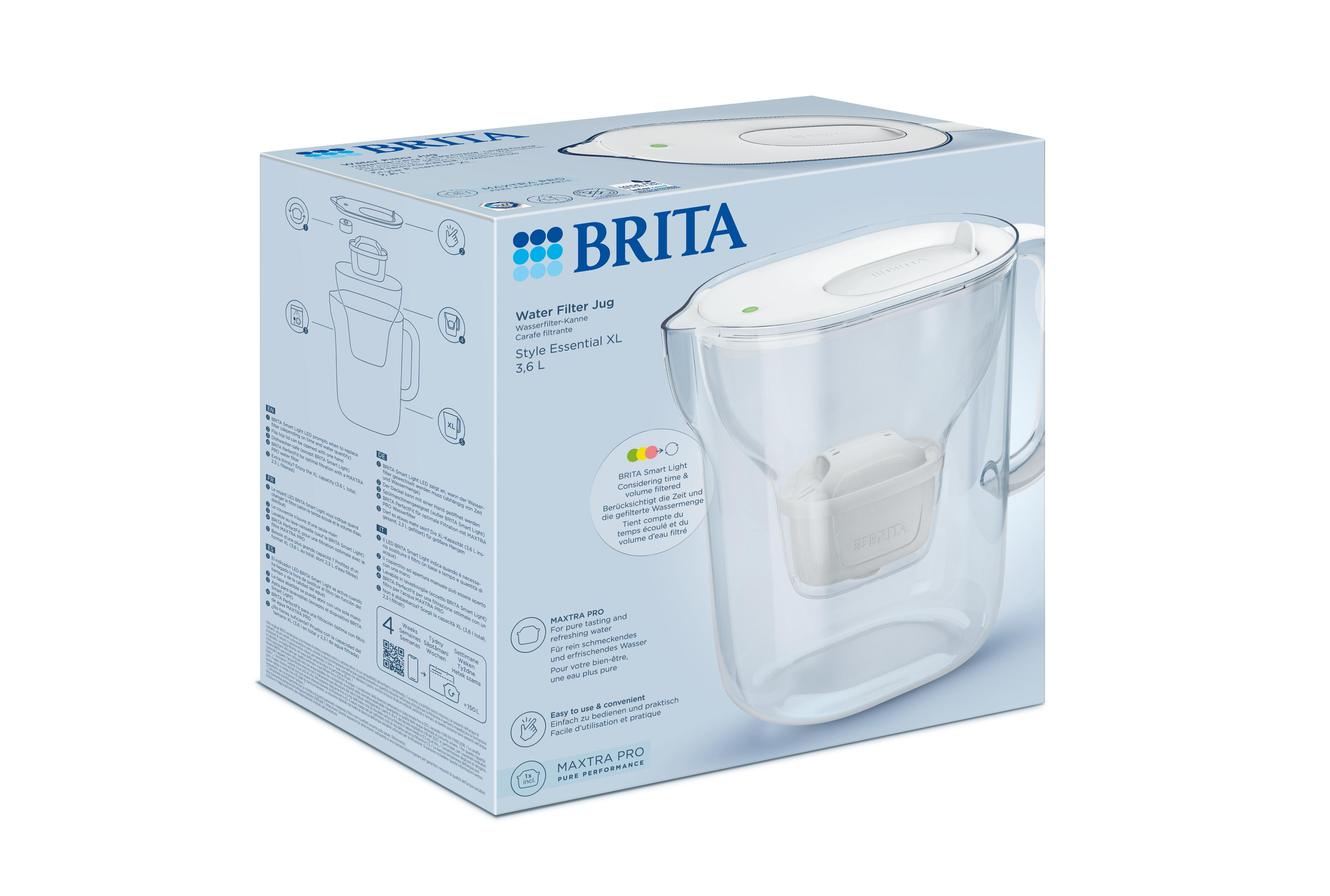 BRITA Wasserfilterkanne im Karton mit Abbildungen und Hinweisen.