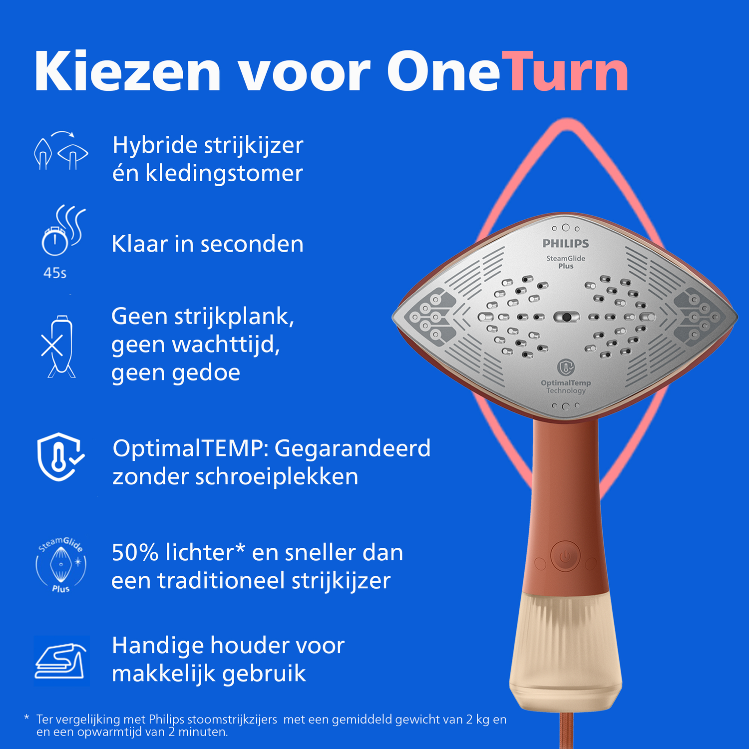 A Philips iron with steam function and OptimalTemp technology.