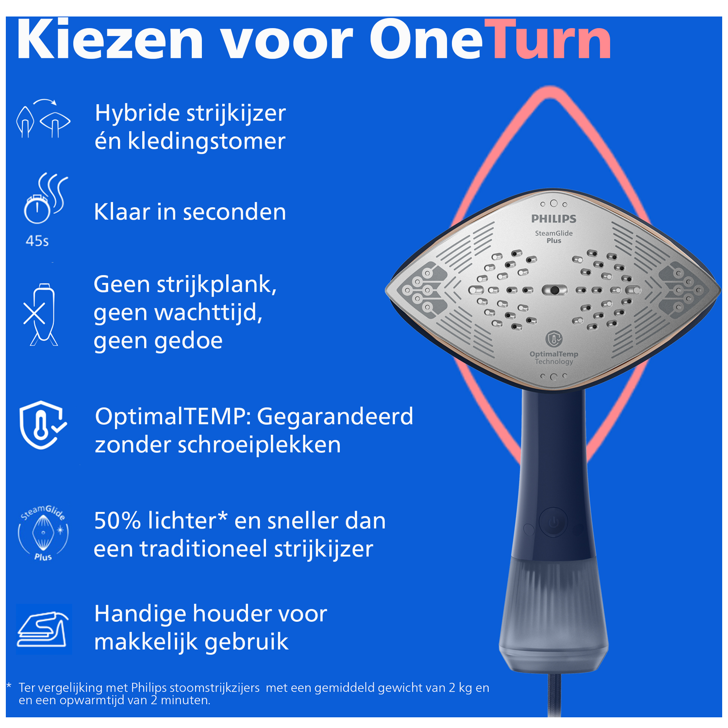 Philips iron: Hybrid iron and steamer, ready in seconds. OptimalTEMP technology.