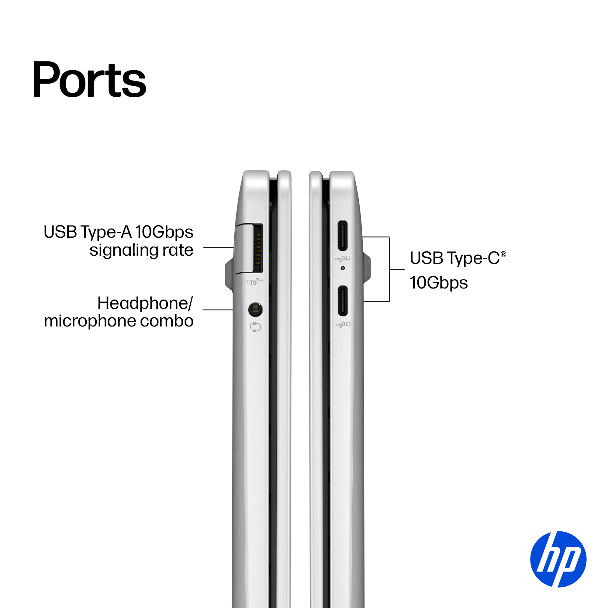 Silver laptop showing ports: USB-A, headphone jack, USB-C.