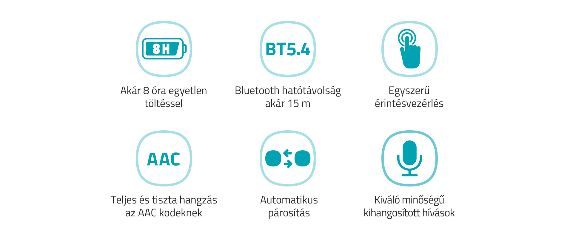 Ikonok: 8 óra akku, Bluetooth 5.4, érintésvezérlés, AAC, párosítás, mikrofon.