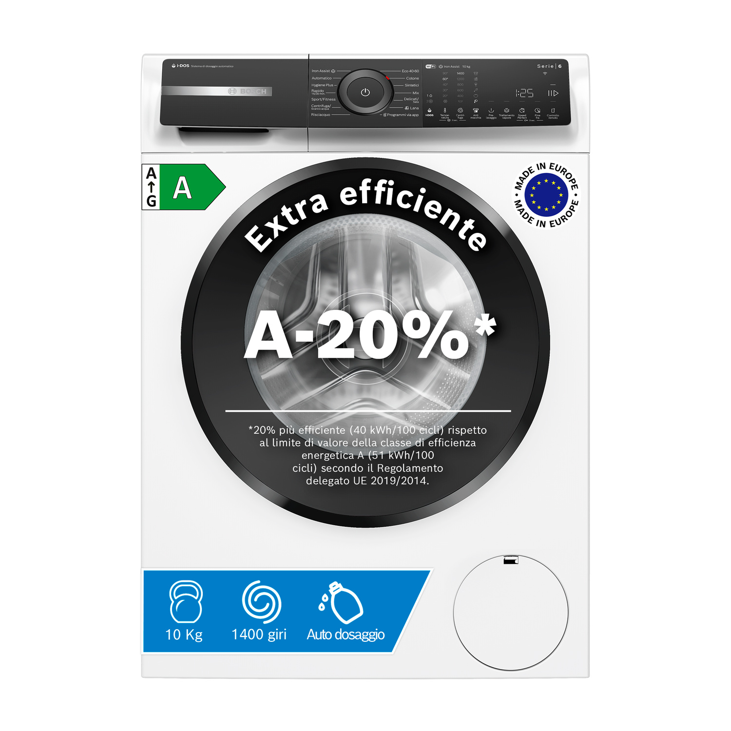 Una lavatrice bianca Bosch con classe di efficienza energetica A.