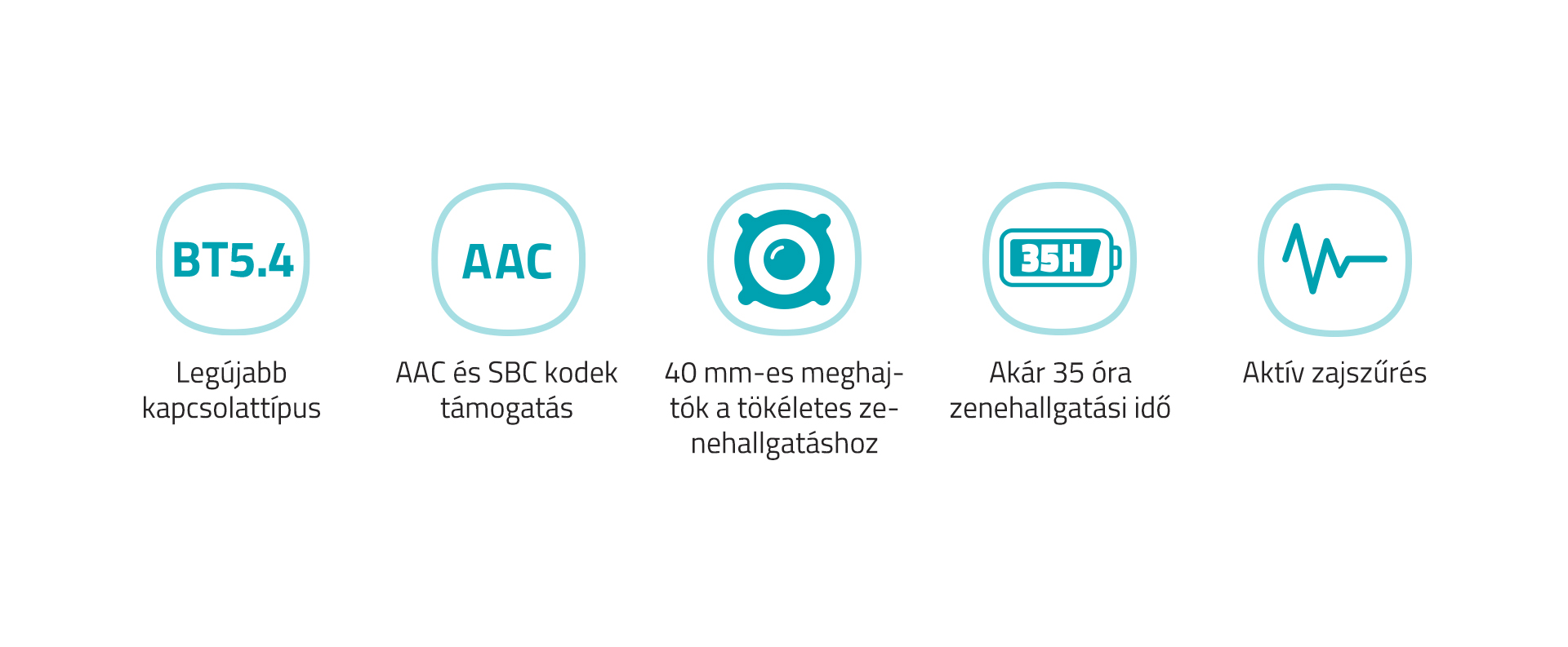 Ikonok: BT5.4, AAC, 40mm meghajtó, 35 óra akku, Zajszűrés.