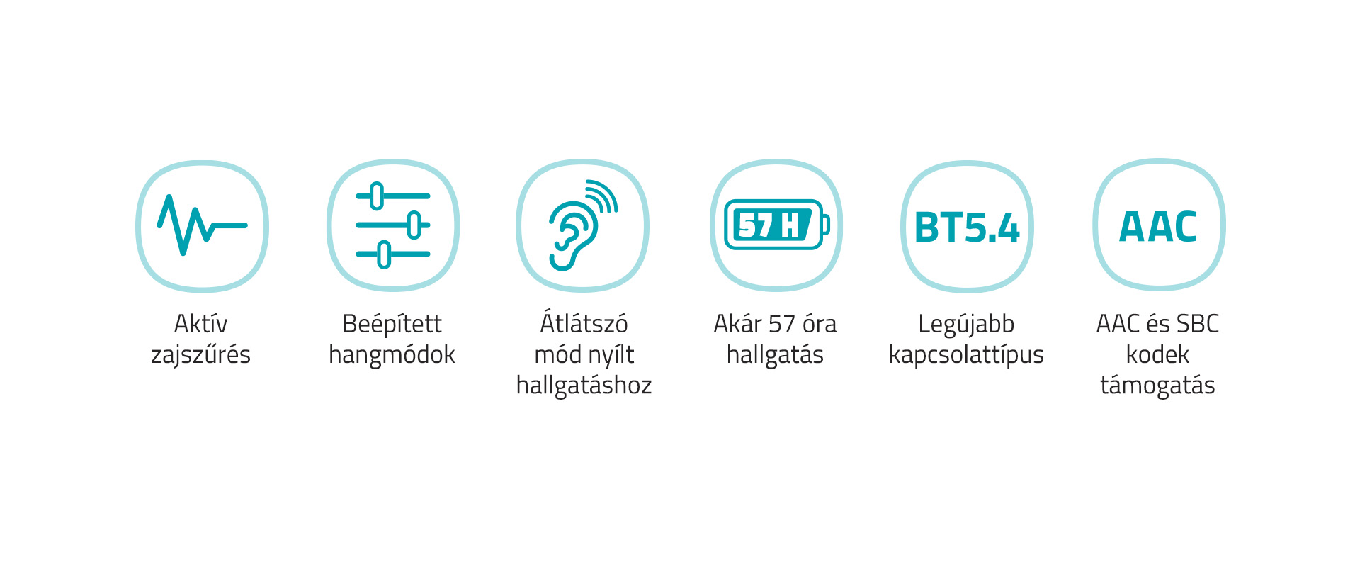 Ikonok zajszűréshez, módokhoz, átlátszósághoz, 57 óra akkuhoz, BT 5.4, AAC/SBC kodekekhez.
