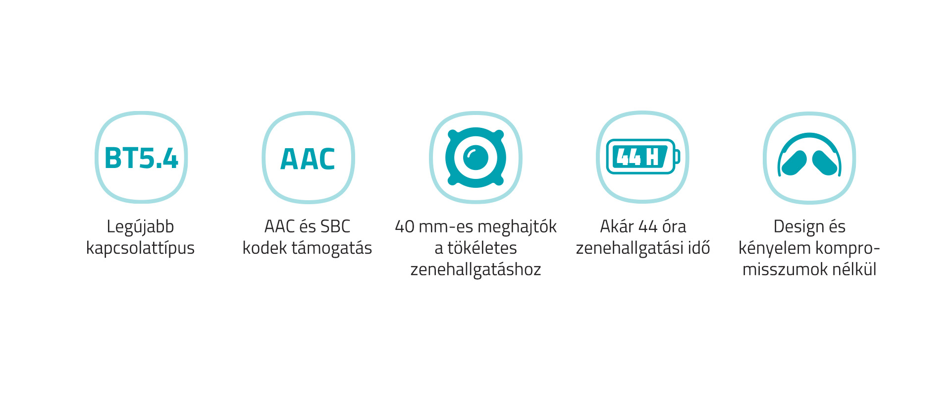 Ikonok: BT 5.4, AAC/SBC, 40mm meghajtó, 44h akku, kényelmes dizájn.