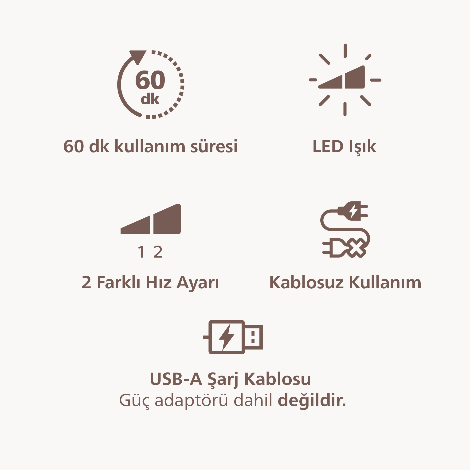 60 dk kullanım, LED ışık, 2 hız, kablosuz, USB-A şarj kablosu.