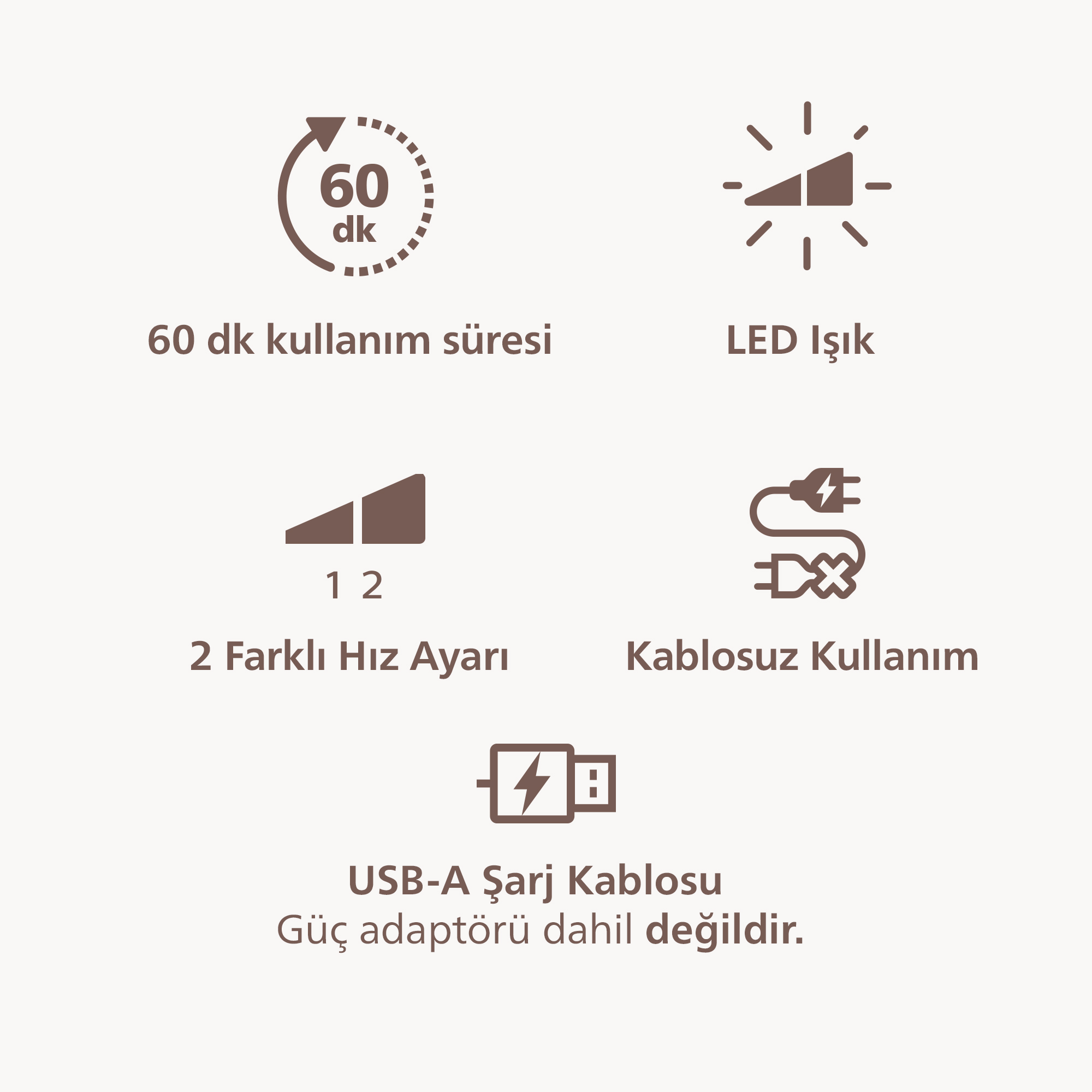 60 dk kullanım, LED ışık, 2 hız ayarı, Kablosuz, USB-A kablo.