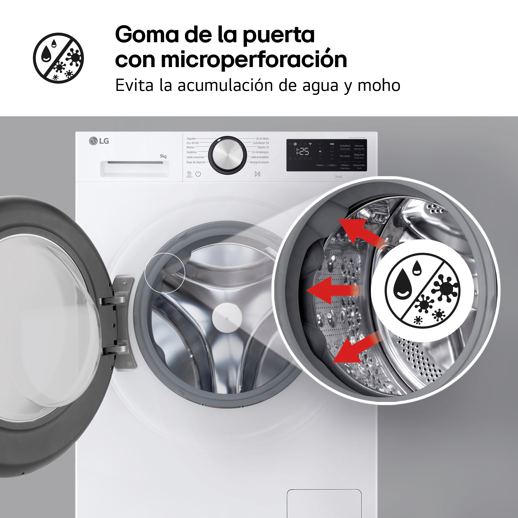 Goma de la puerta con microperforación. Evita la acumulación de agua y moho