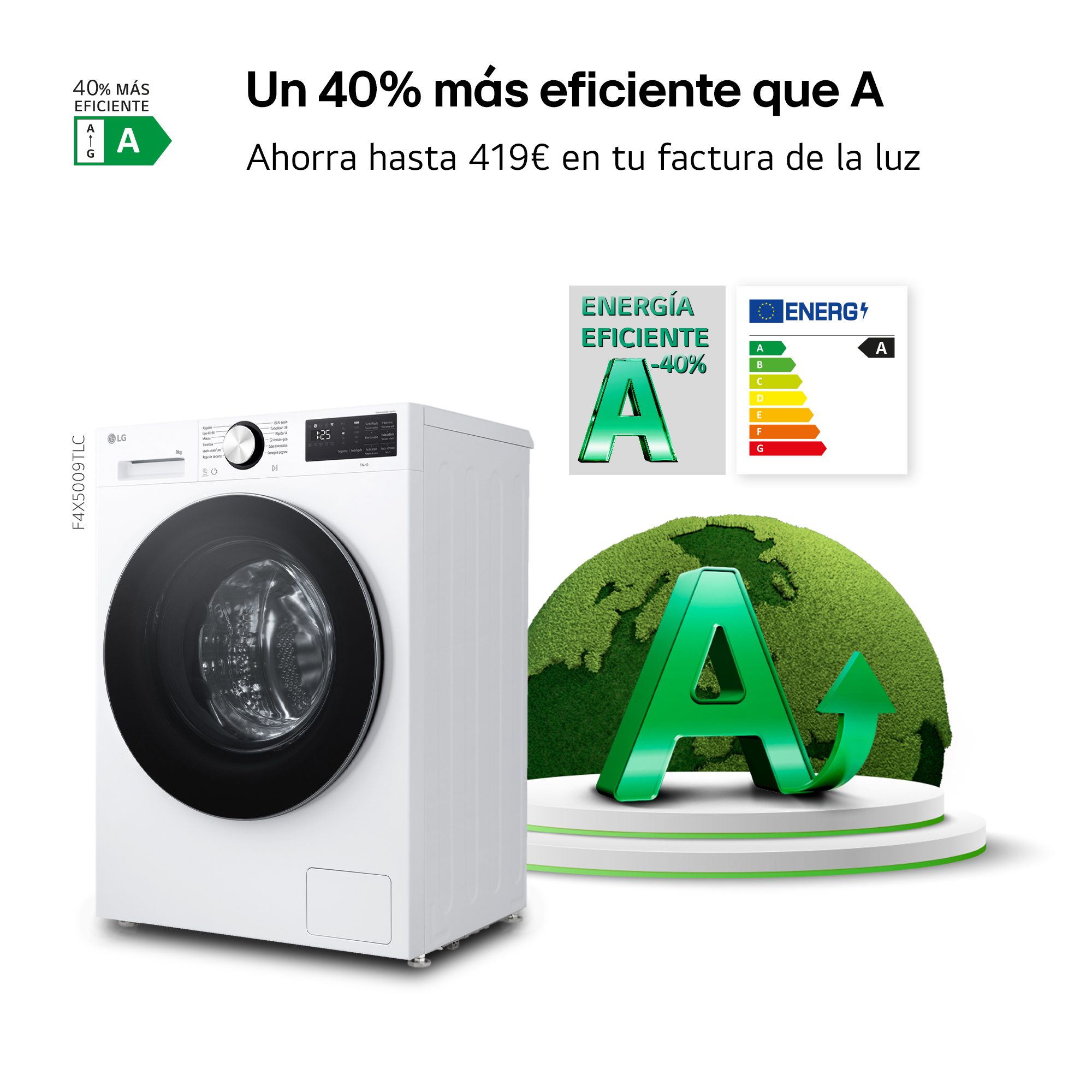 Un 40% más eficiente que A. Ahorra hasta 419€ en tu factura de la luz