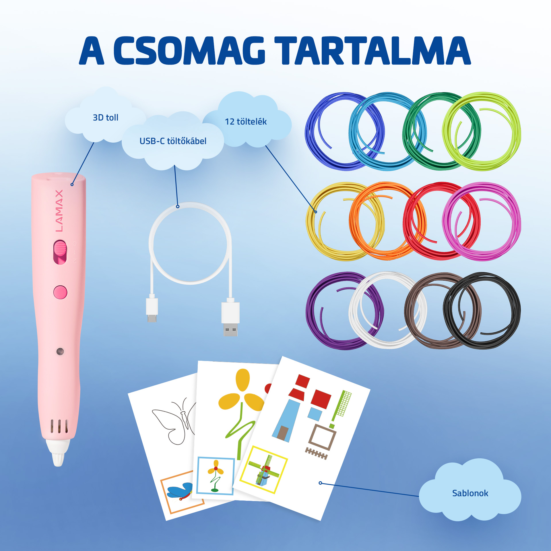 Egy rózsaszín 3D toll USB-C kábellel, színes filamentekkel és sablonokkal.