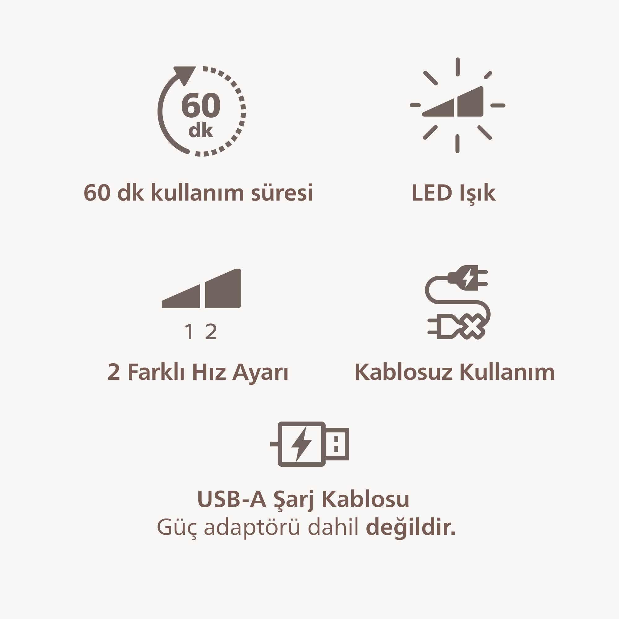 60 dk kullanım süresi, LED ışık, 2 hız ayarı, Kablosuz, USB-A kablo.