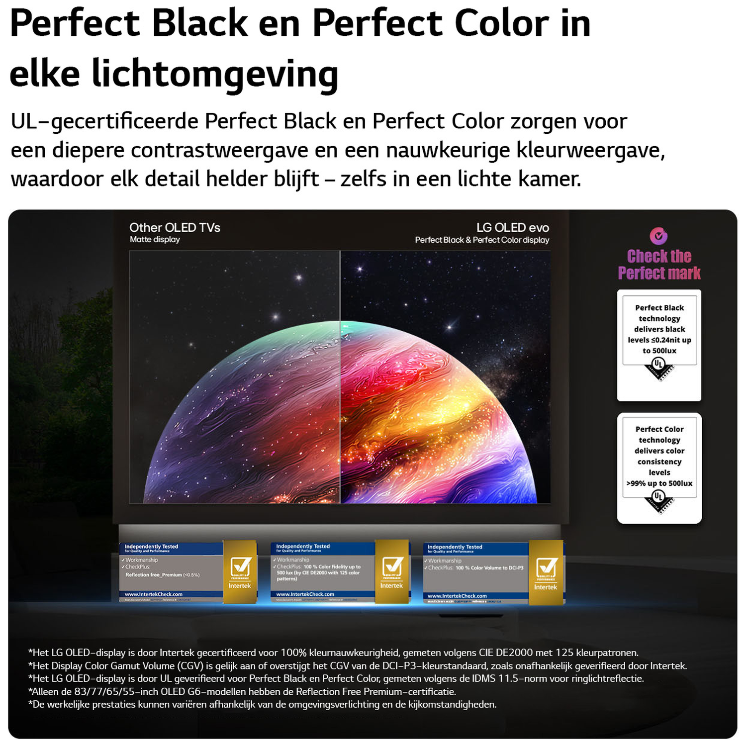 Vergelijking van twee OLED-schermen: links mat display van andere OLEDs, rechts LG OLED evo met Perfect Black.