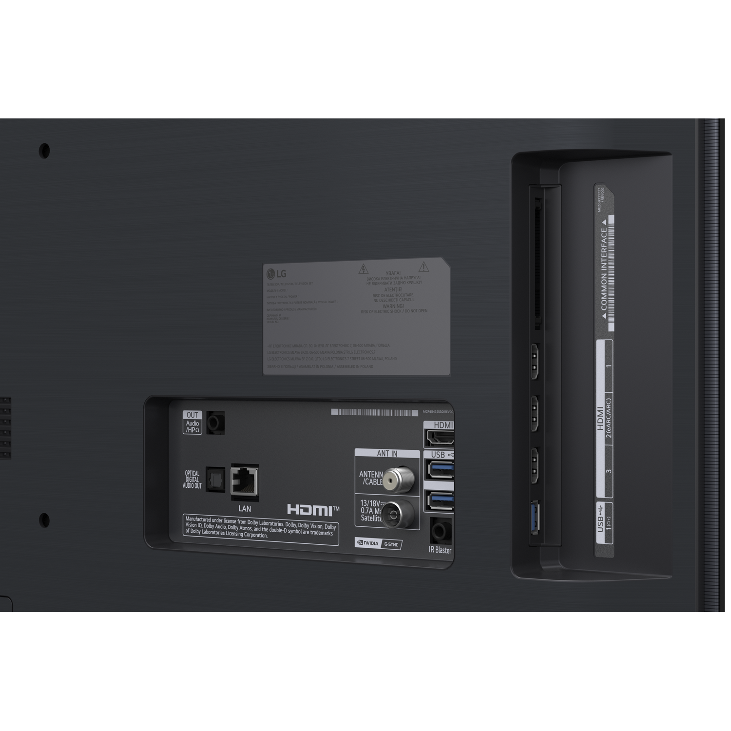 Back panel of a TV showing ports: HDMI, USB, LAN, Antenna, Audio Out.