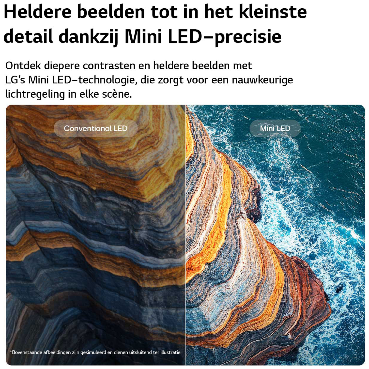 Vergelijking conventionele LED en Mini LED technologie met rots en zee.