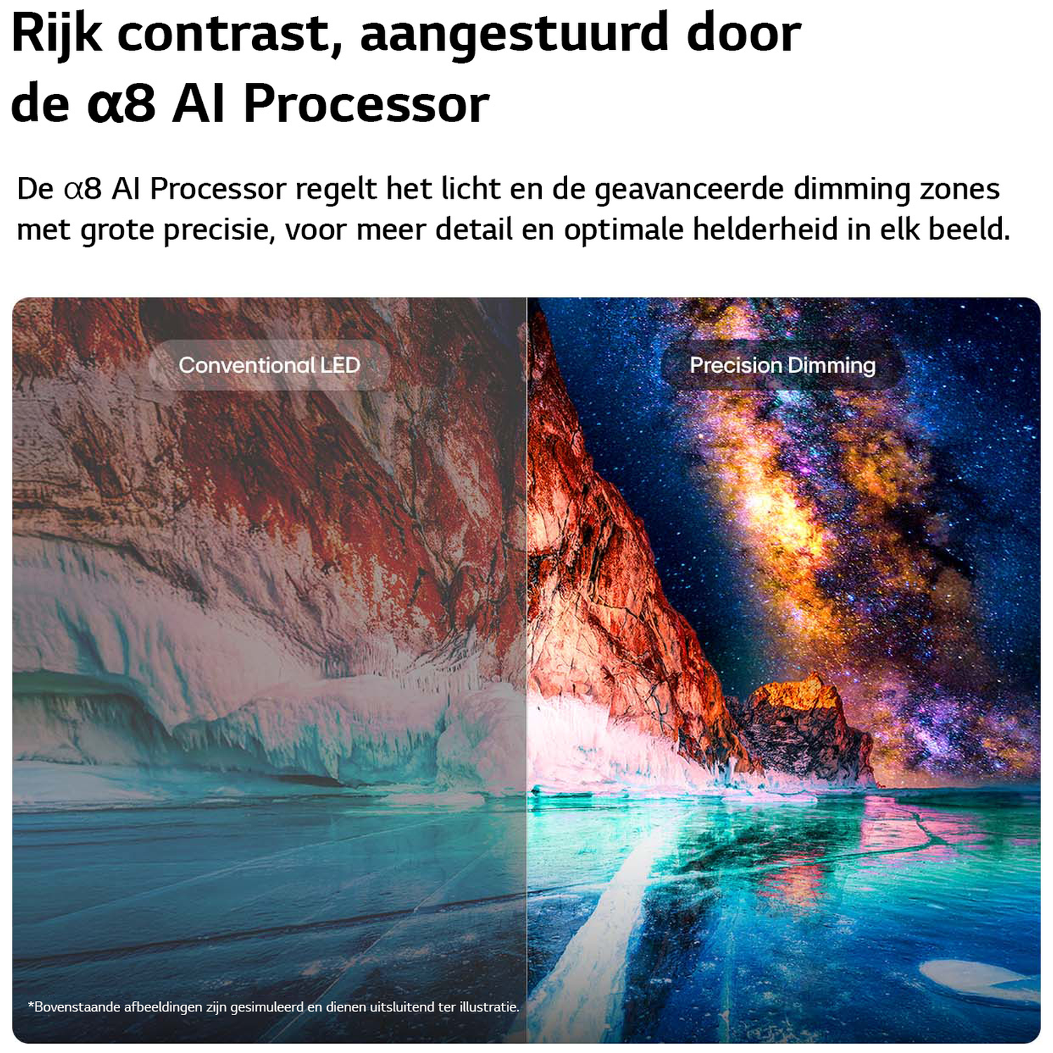 Links: Conventionele LED. Rechts: Precisie dimming. IJzige landschap onder sterrenhemel.