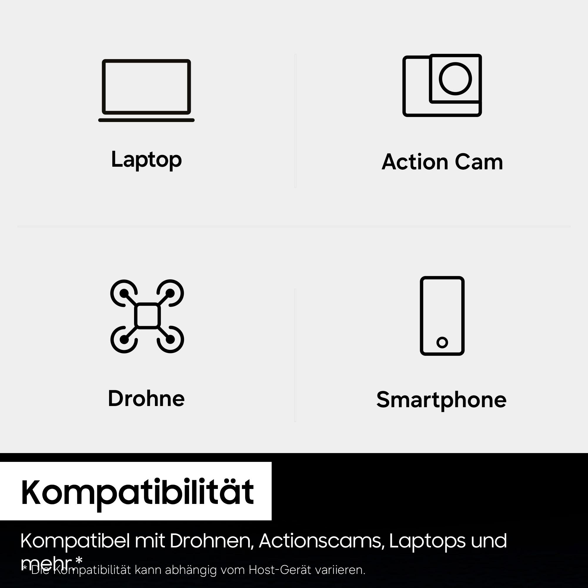 Icons für Laptop, Action Cam, Drohne und Smartphone mit Text.