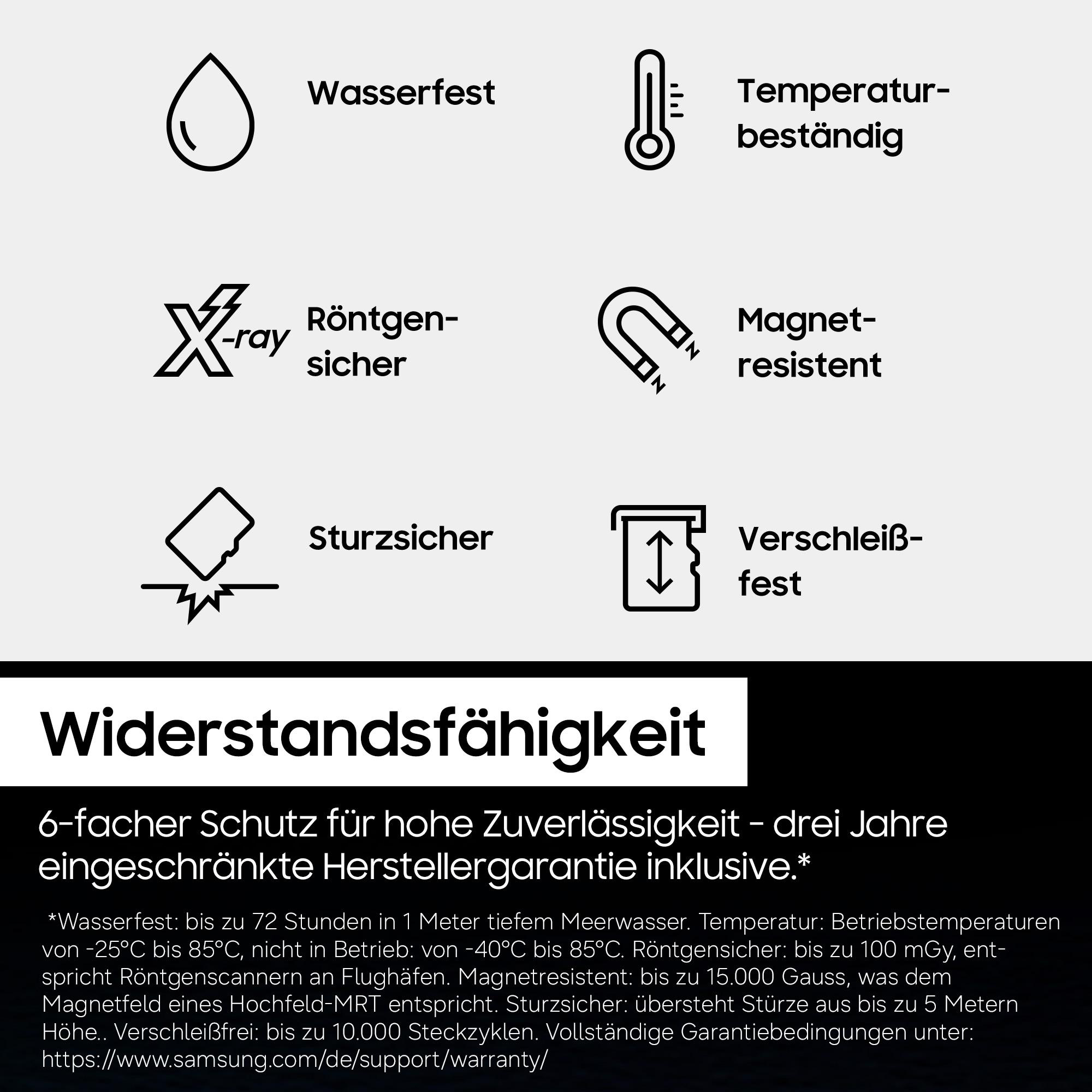 Symbole zeigen Wasser-, Temperatur-, Röntgen-, Magnet-, Sturz- und Verschleißfestigkeit.