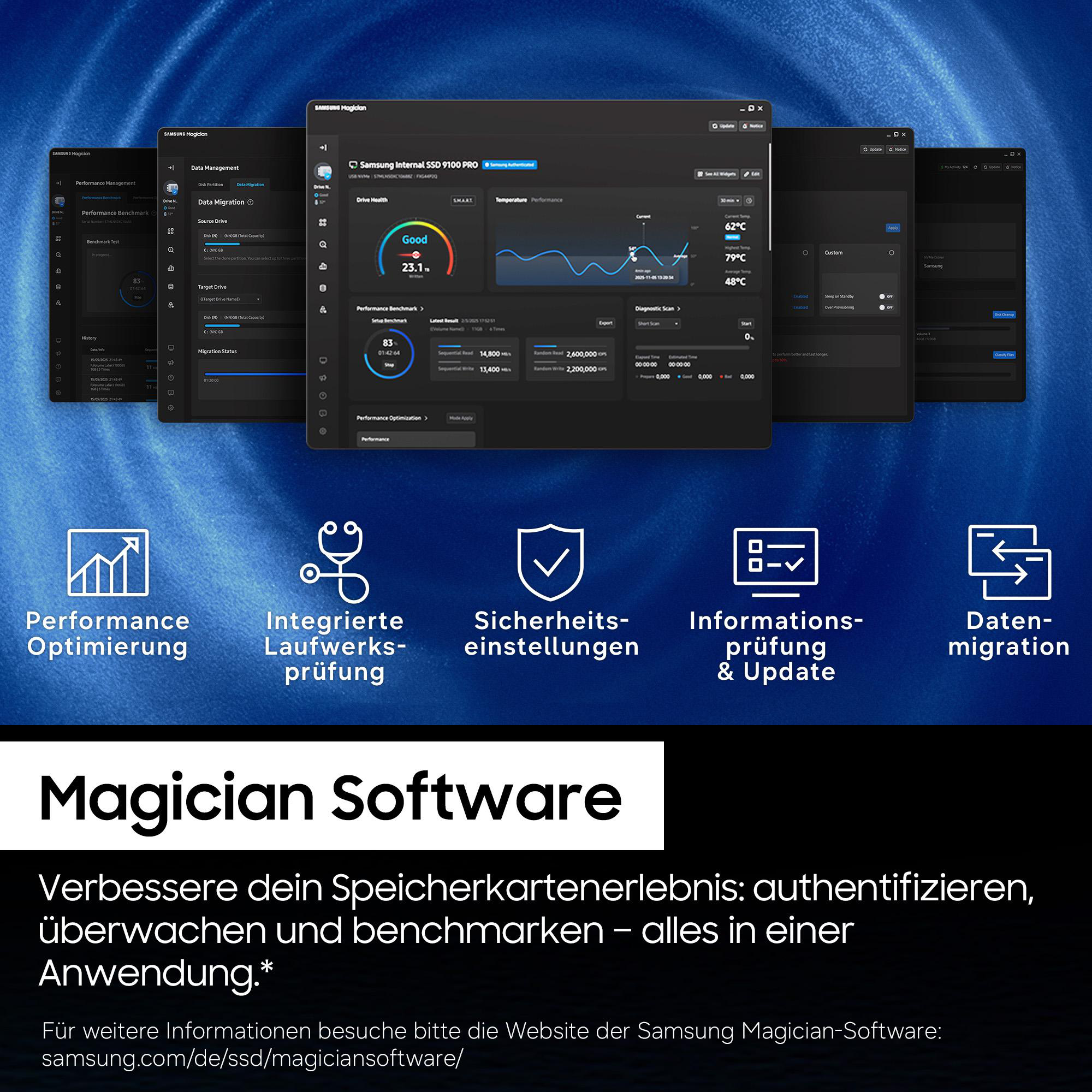 Screenshots der Samsung Magician Software mit Symbolen für Optimierung, Prüfung, Sicherheit, Info & Update, Migration.