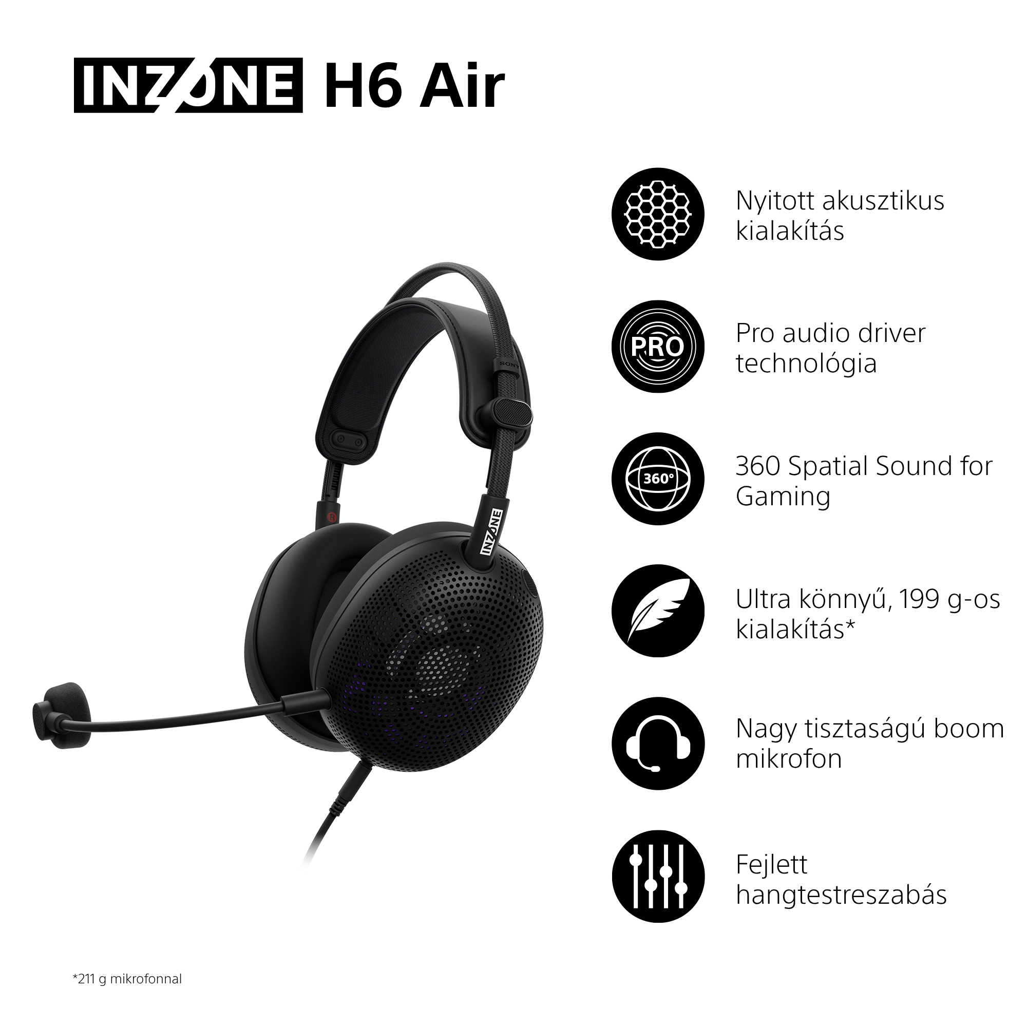 Fekete Inzone H6 Air fejhallgató mikrofonnal és ikonokkal.