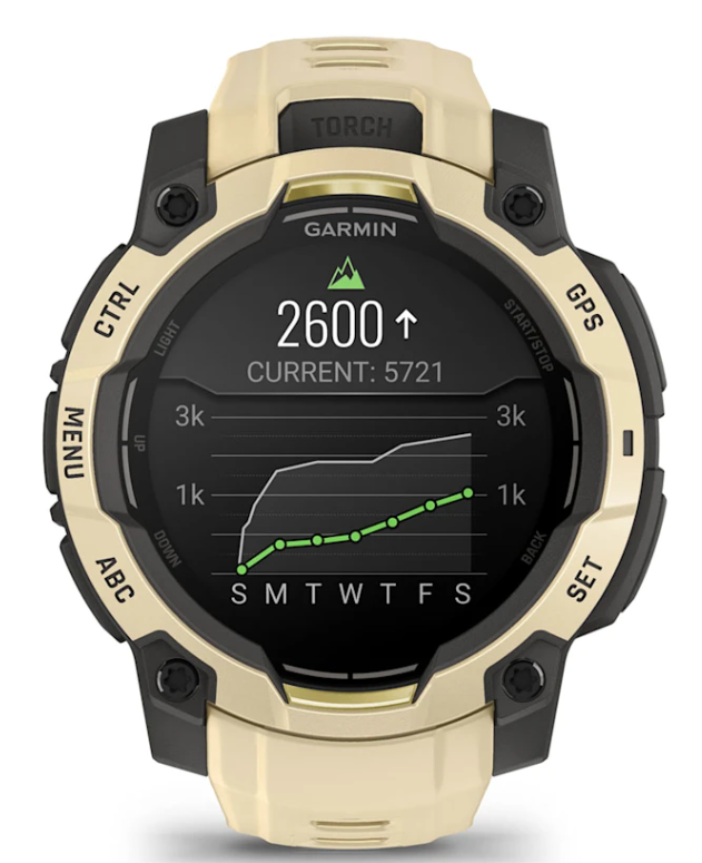Złoty zegarek Garmin pokazuje aktywność: 2600 kroków, aktualnie 5721, z wykresem dziennym.