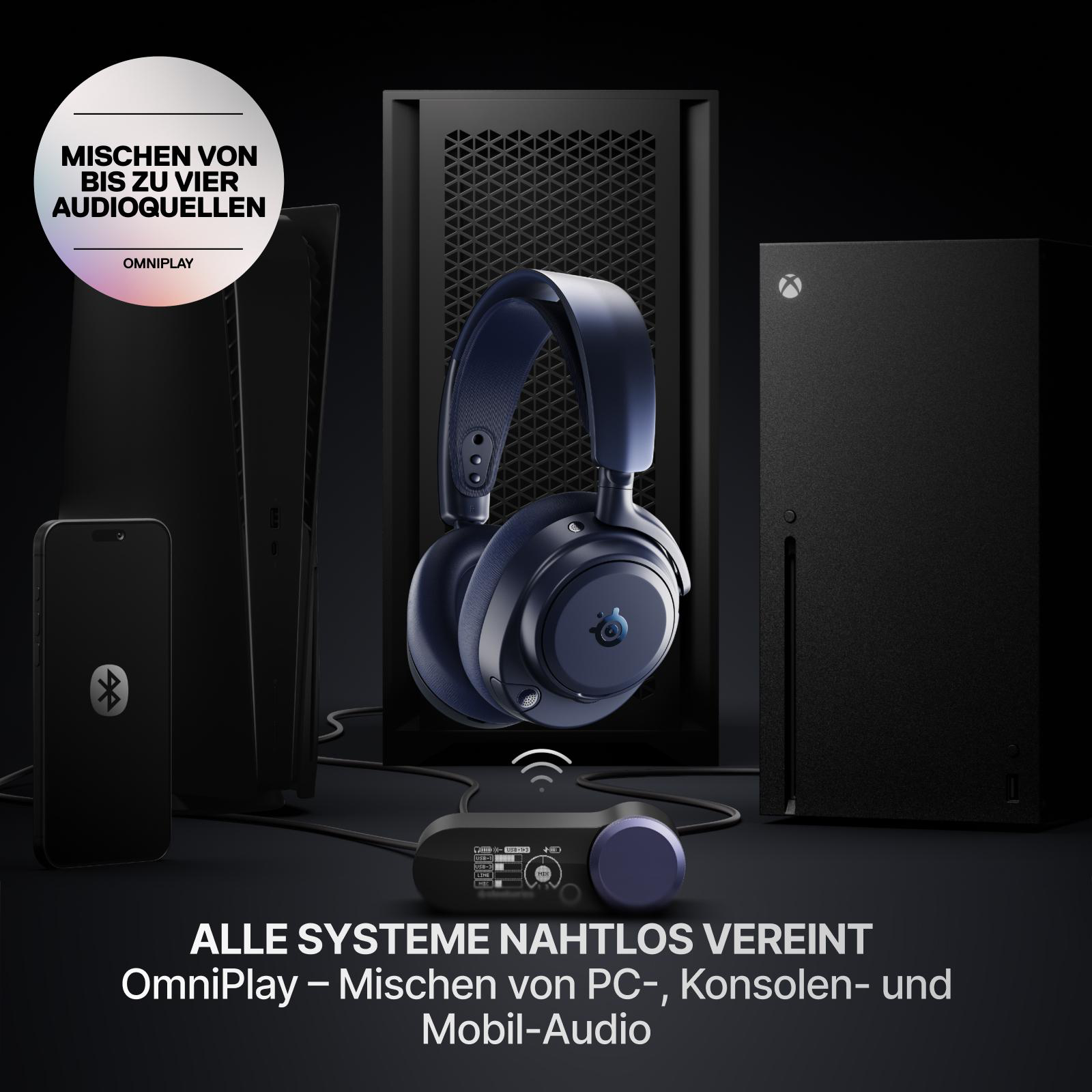 Ein Headset, Xbox, PS5, Smartphone und Mischpult auf dunklem Hintergrund.