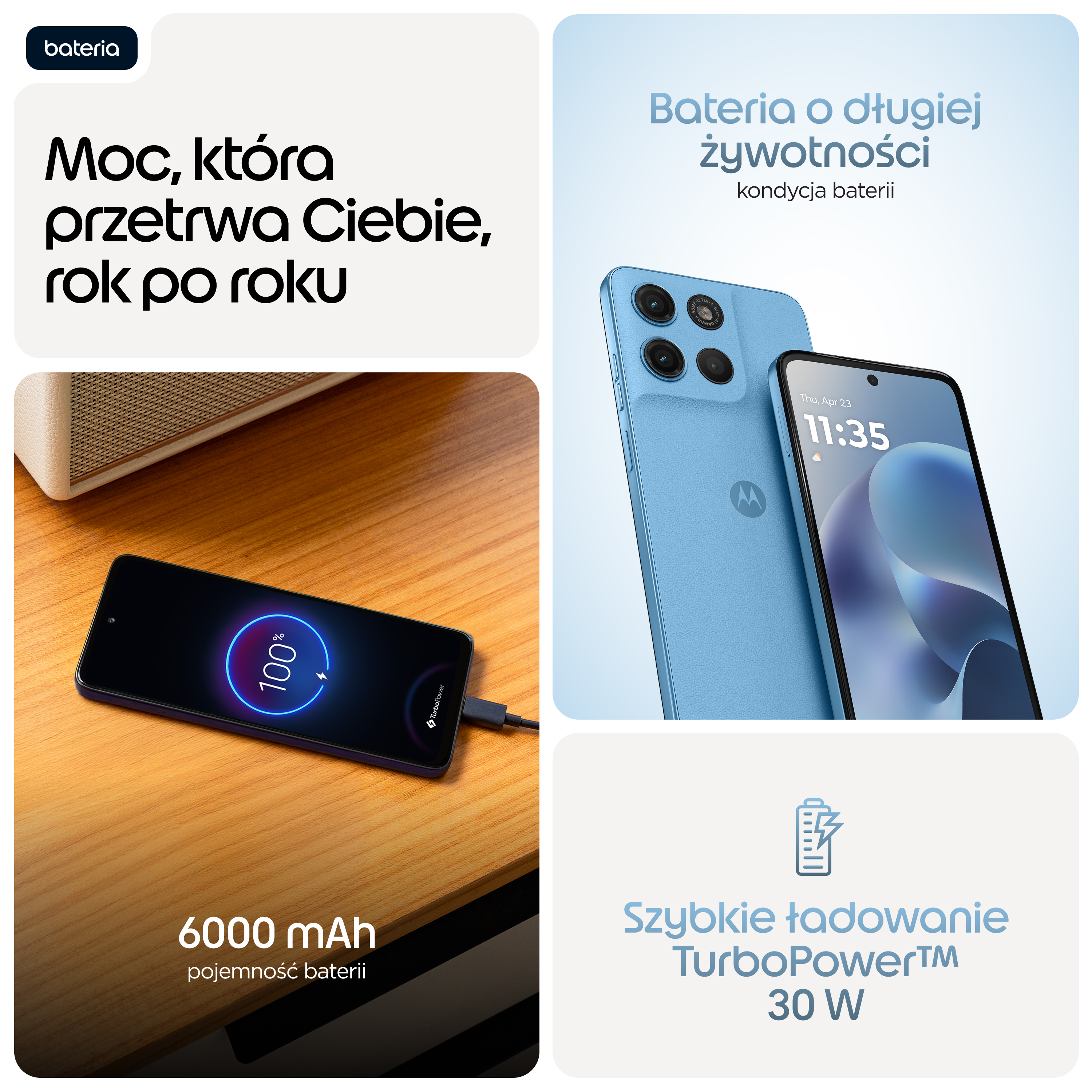 Jasnoniebieski smartfon jest pokazany podczas ładowania, z baterią 6000 mAh.