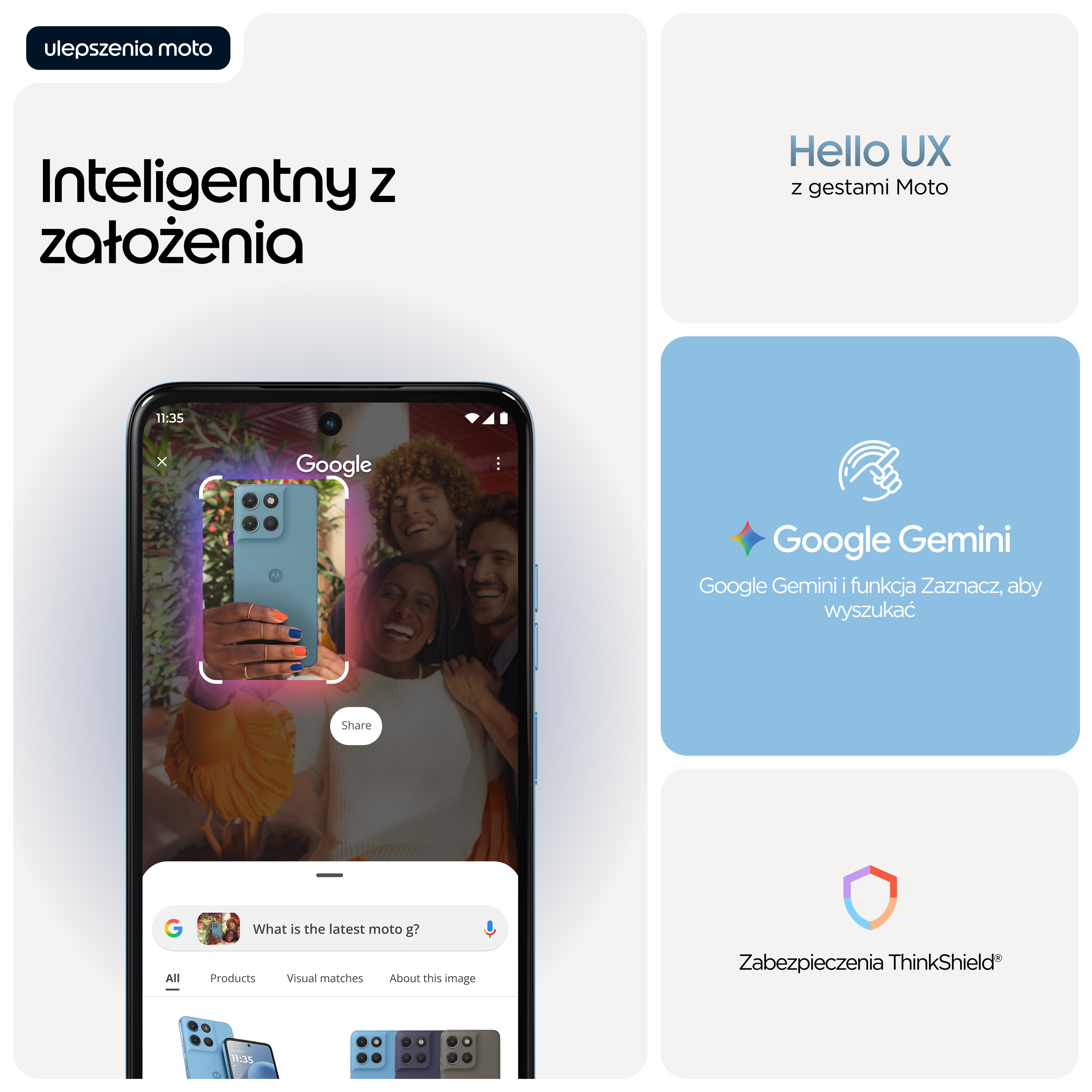 Smartfon pokazuje grupę śmiejących się osób. Powyżej Google Gemini.