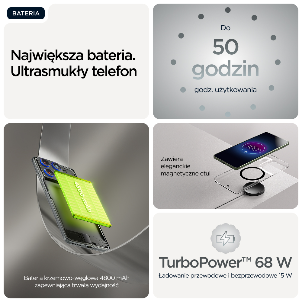 Smukły telefon z baterią 4800 mAh, 50 godzin pracy i ładowaniem TurboPower 68W.