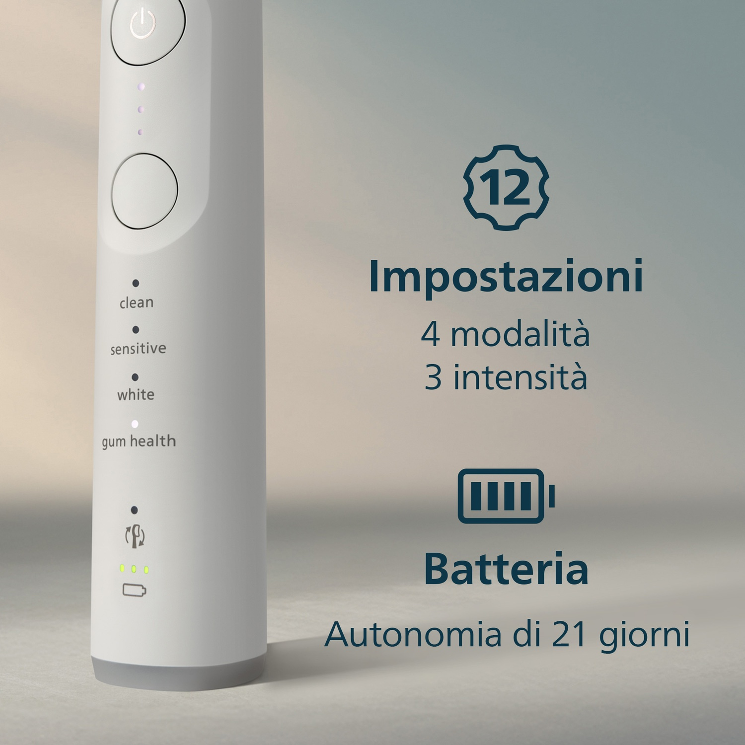 Spazzolino elettrico mostra modalità: 12 impostazioni, 4 modalità, 3 intensità. Durata batteria: 21 giorni.