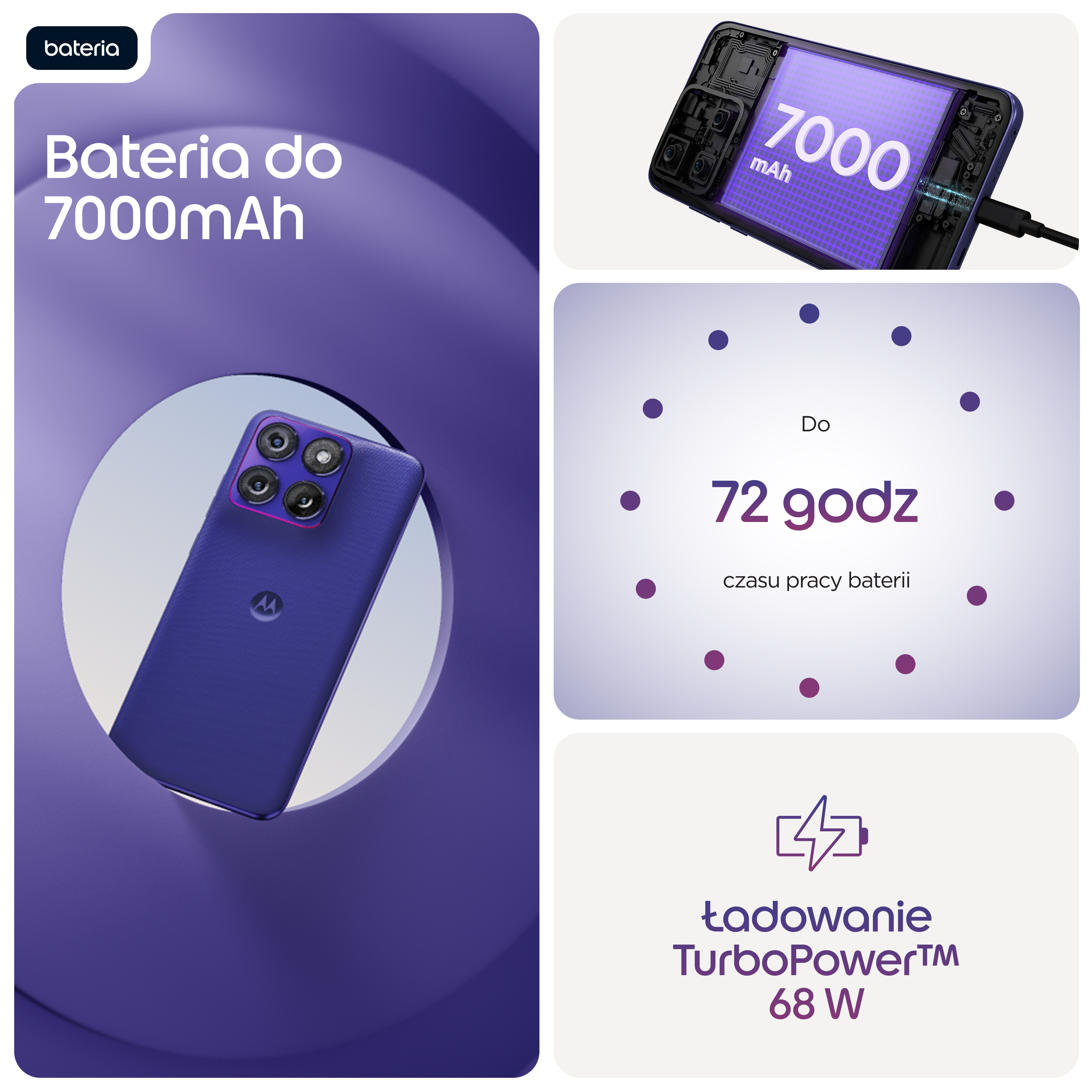 Fioletowy smartfon z baterią 7000mAh, 72h pracy i ładowaniem TurboPower 68W.