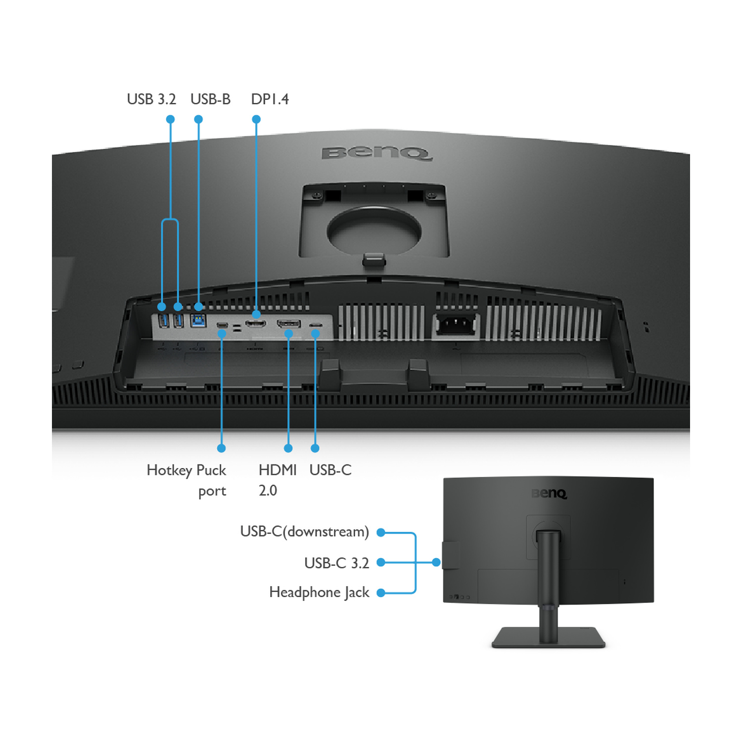 Retro di un monitor con porte etichettate: USB 3.2, USB-B, DP1.4, HDMI 2.0, USB-C.