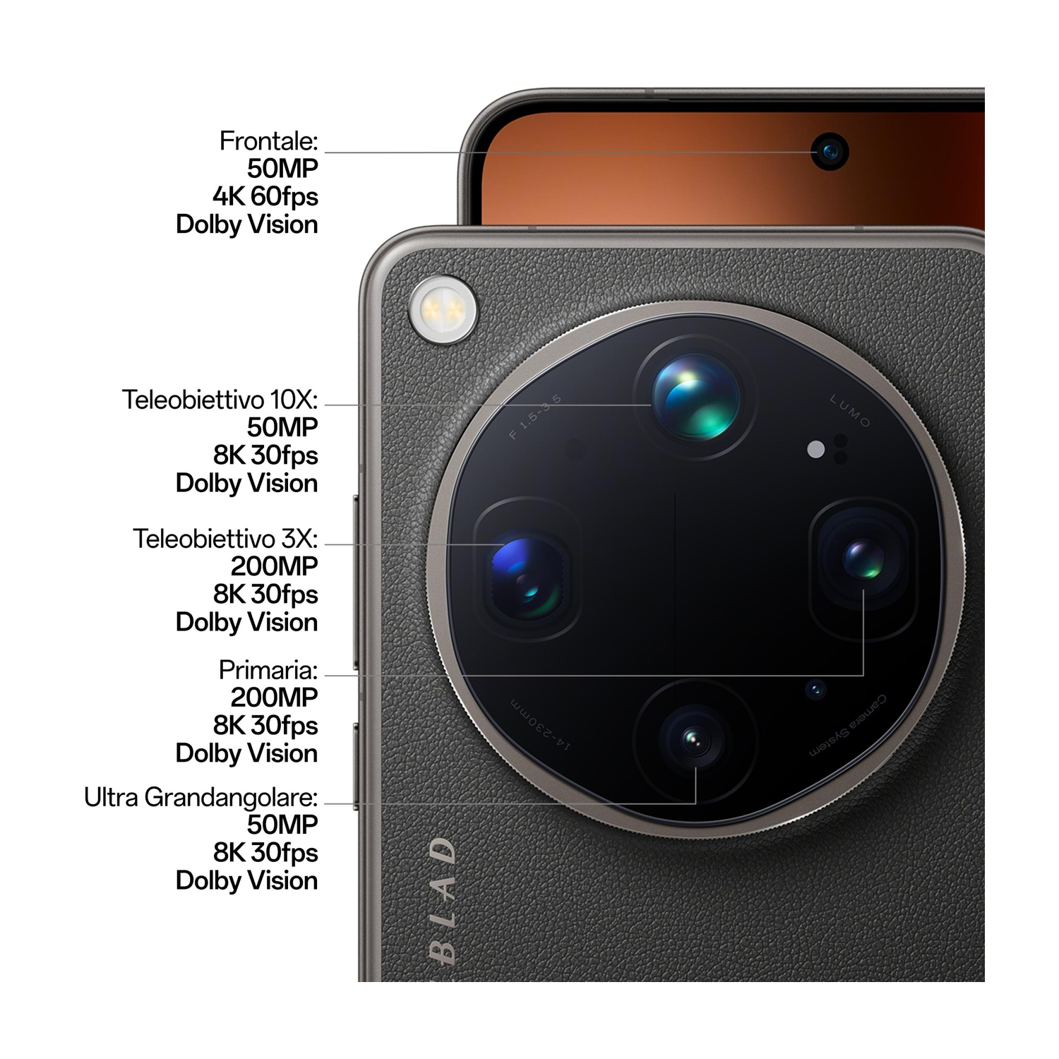 Fotocamera smartphone con quattro lenti e specifiche: Frontale 50MP, Tele 10X 50MP, Tele 3X 200MP, Primaria 200MP.