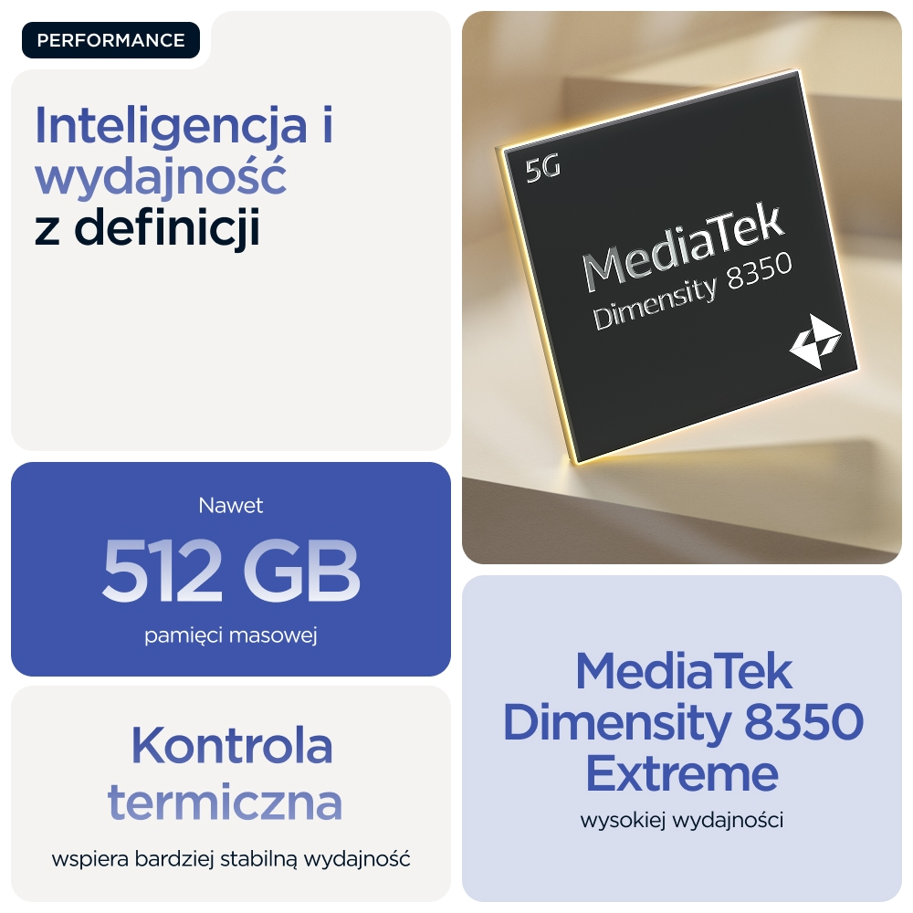 Czarny chip 5G z napisem MediaTek Dimensity 8350.