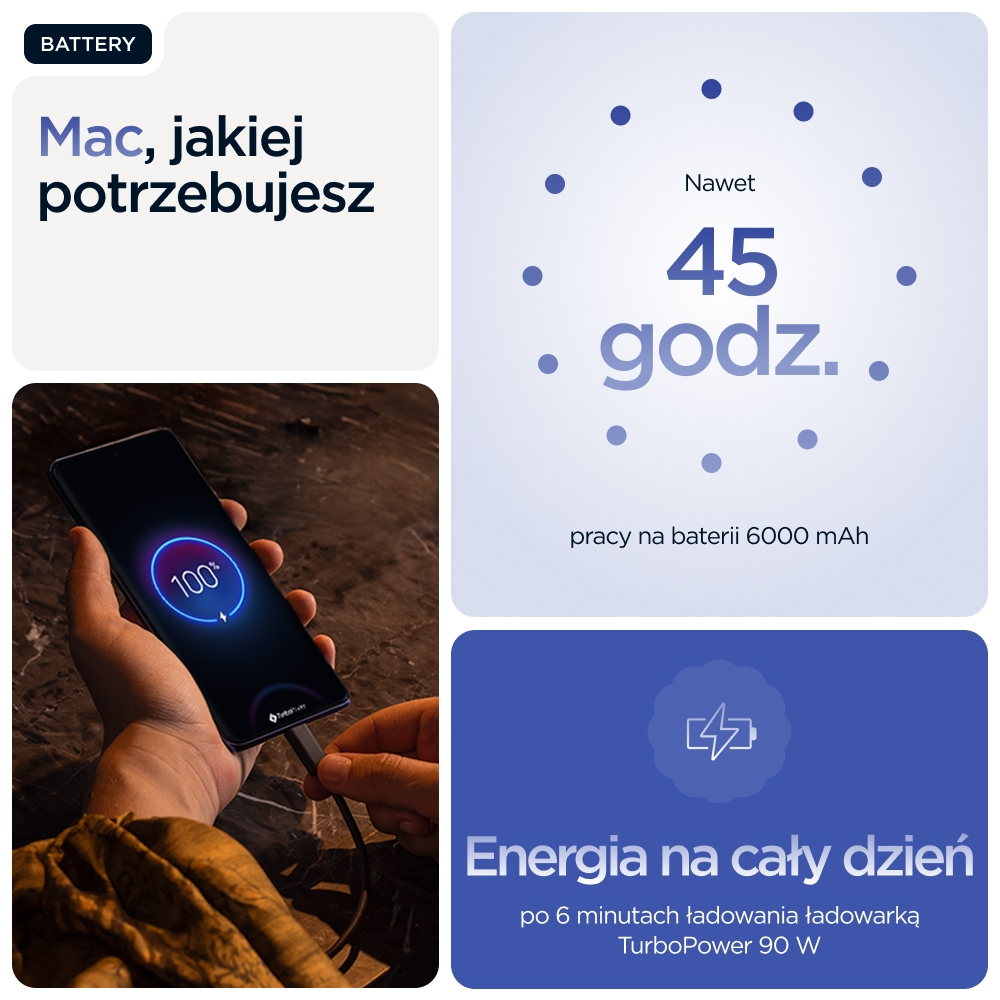Ręka ładuje smartfon na 100%. 45 godzin pracy baterii.