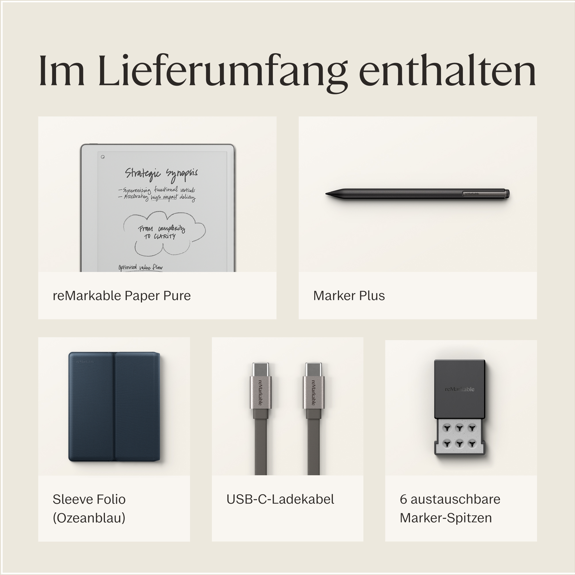 Ein reMarkable Paper Pure, Marker Plus, Sleeve Folio, USB-C-Kabel und Marker-Spitzen.