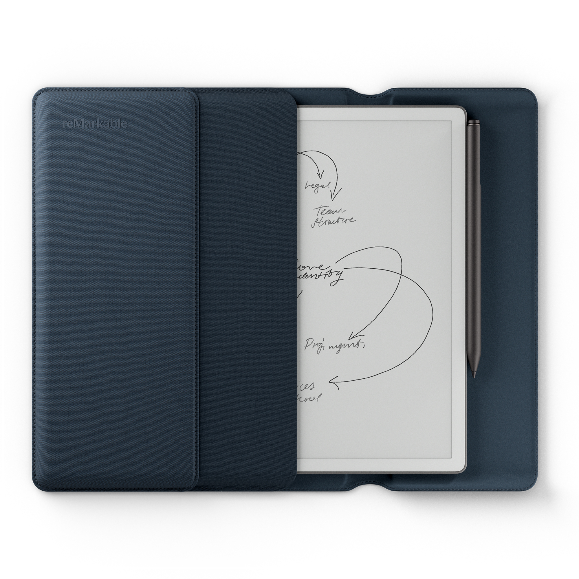 Ein dunkelblaues Etui mit einem Tablet und Stift, Notizen sind auf dem Bildschirm.