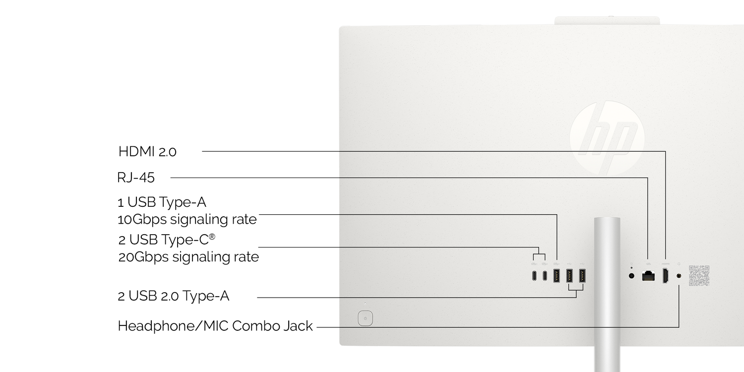 Parte trasera de ordenador blanco mostrando puertos: HDMI, RJ45, USB-A, USB-C.